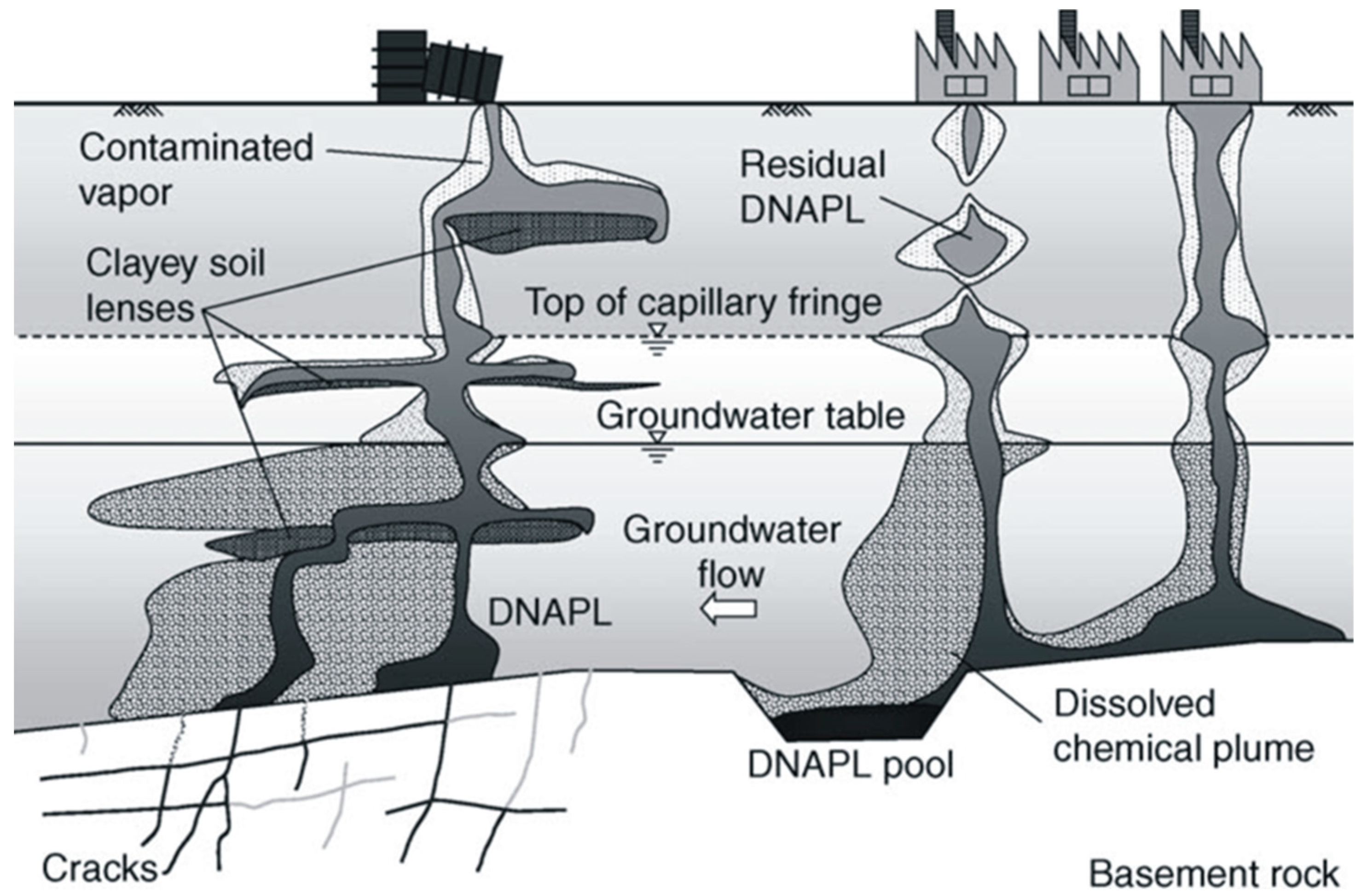 Applsci 14 03675 g004