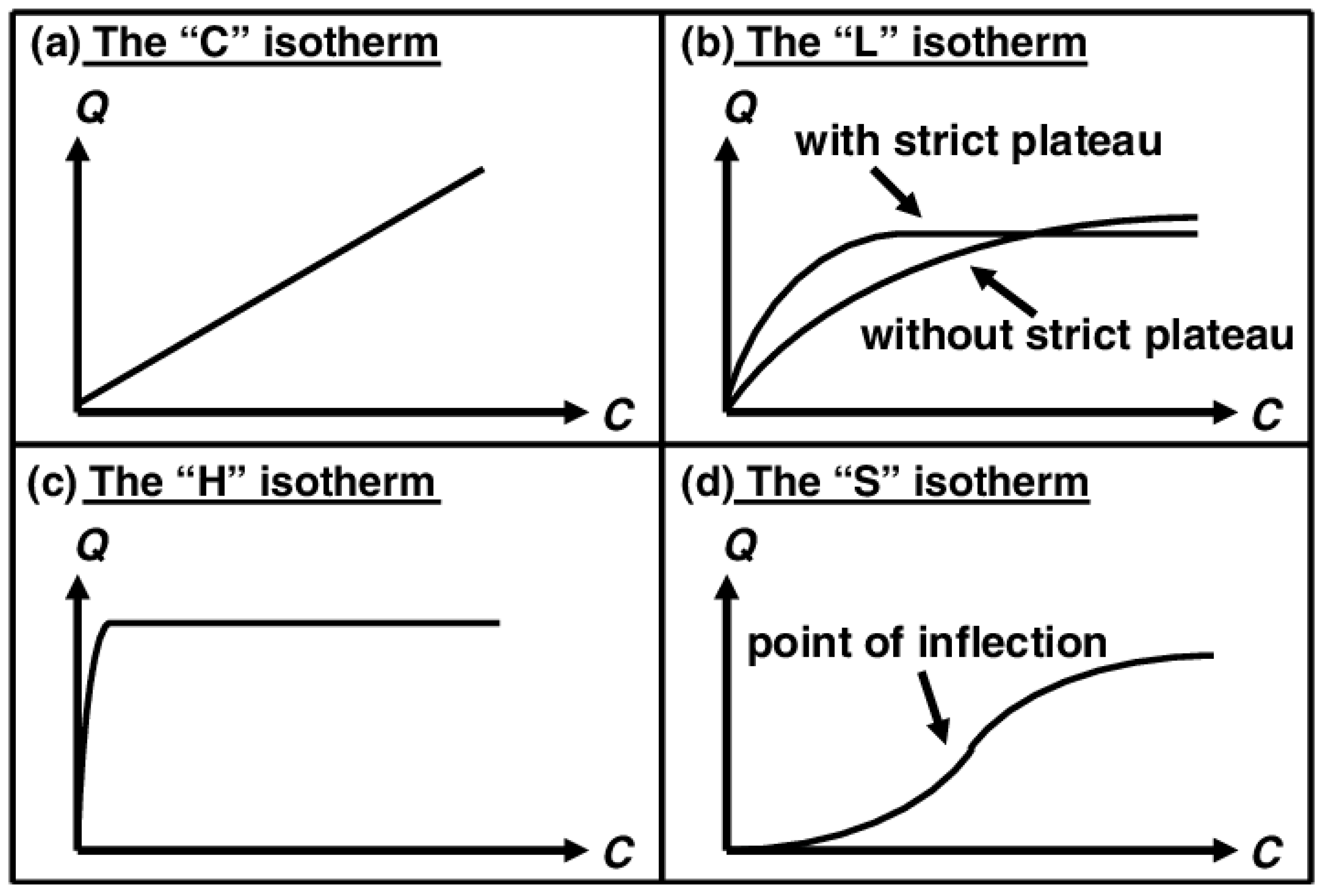 Applsci 14 03675 g006