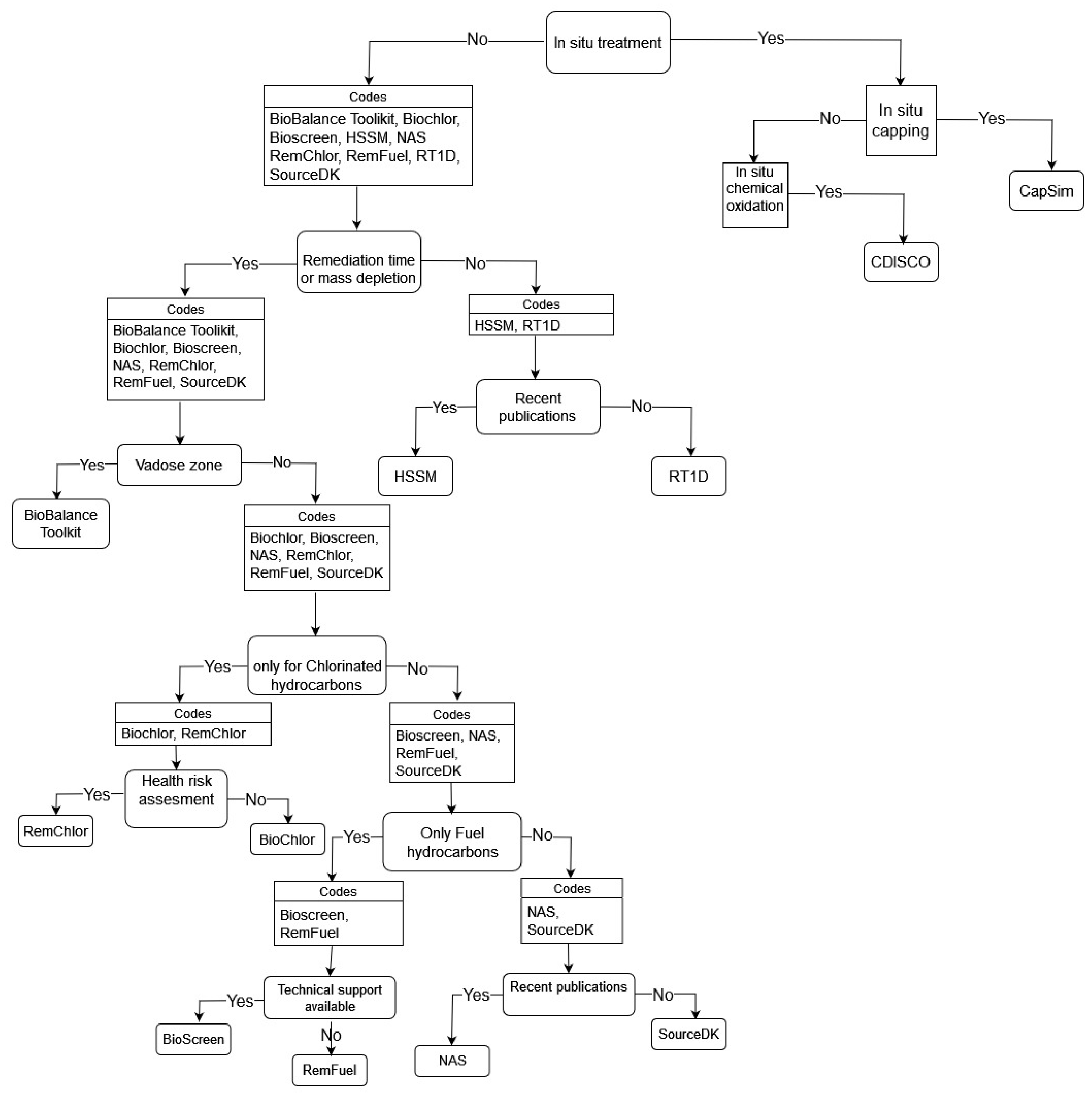 Applsci 14 03675 g007