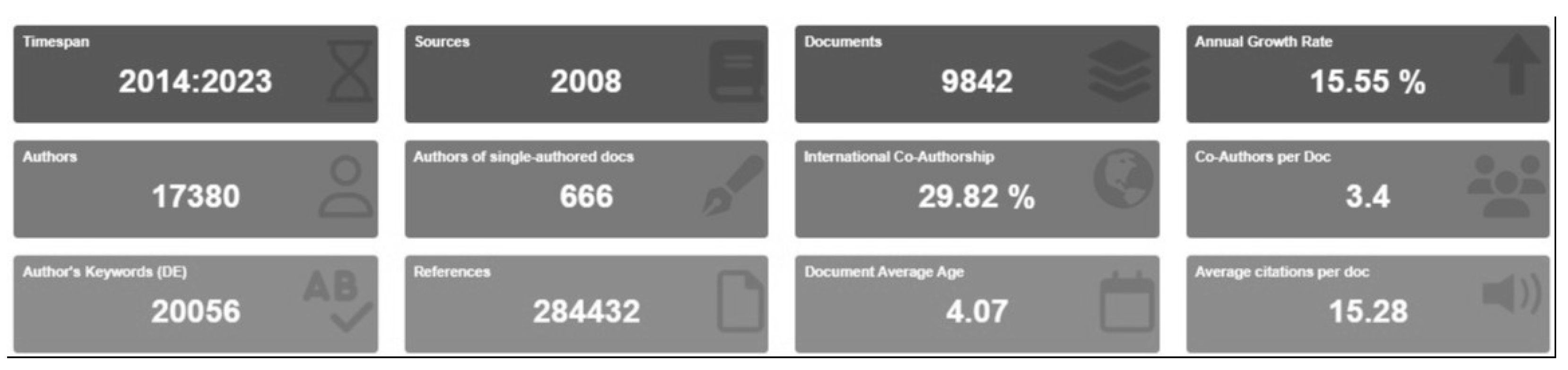 Applsci 14 03679 g002