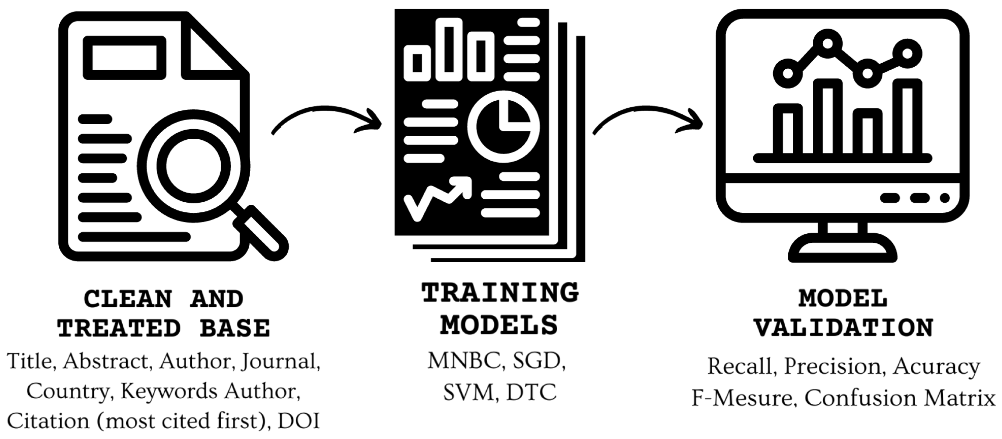 Applsci 14 03679 g003