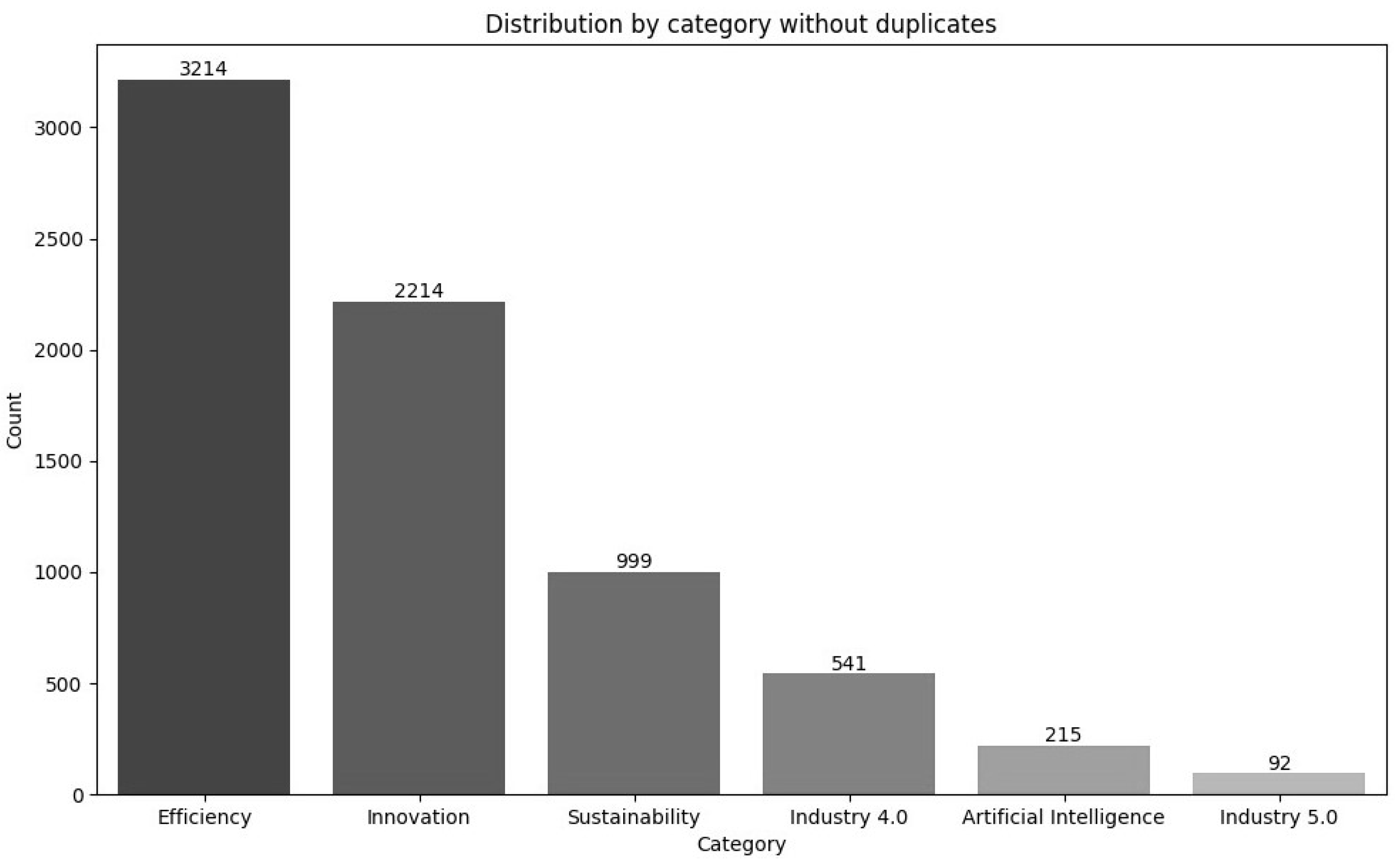 Applsci 14 03679 g004