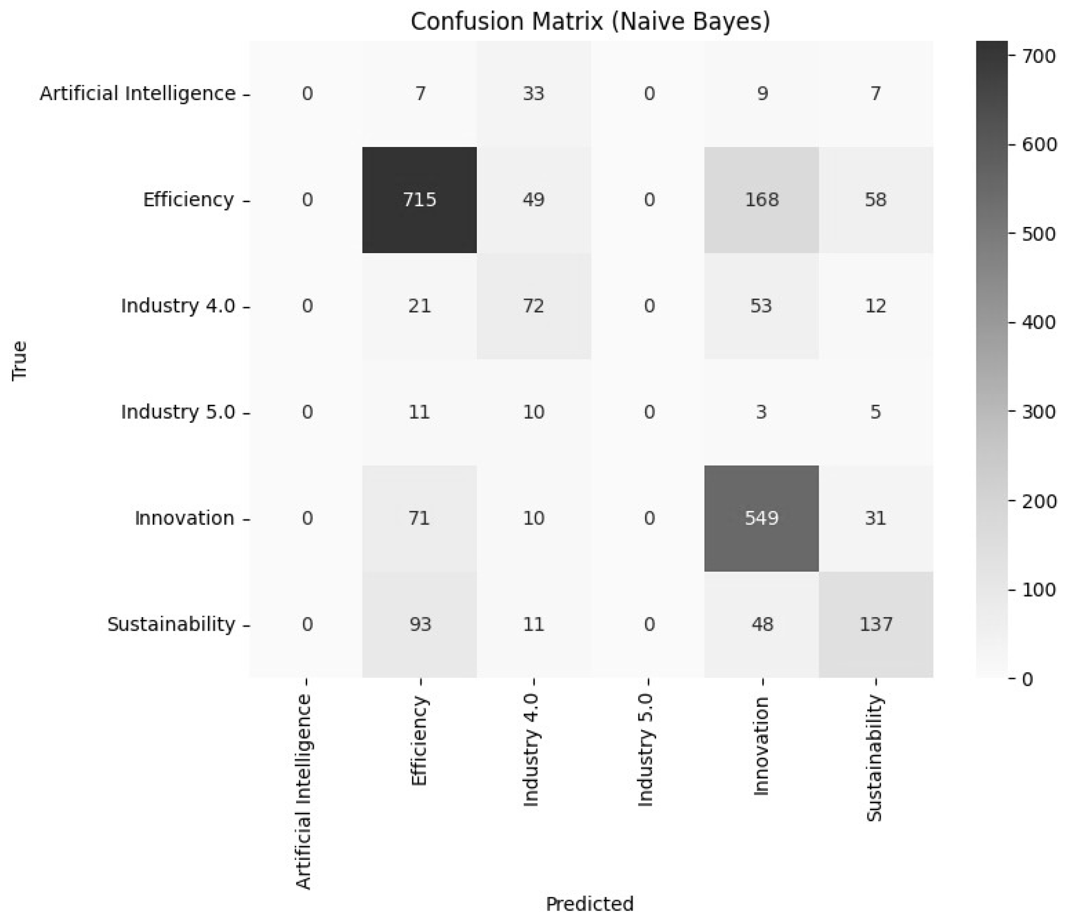 Applsci 14 03679 g006