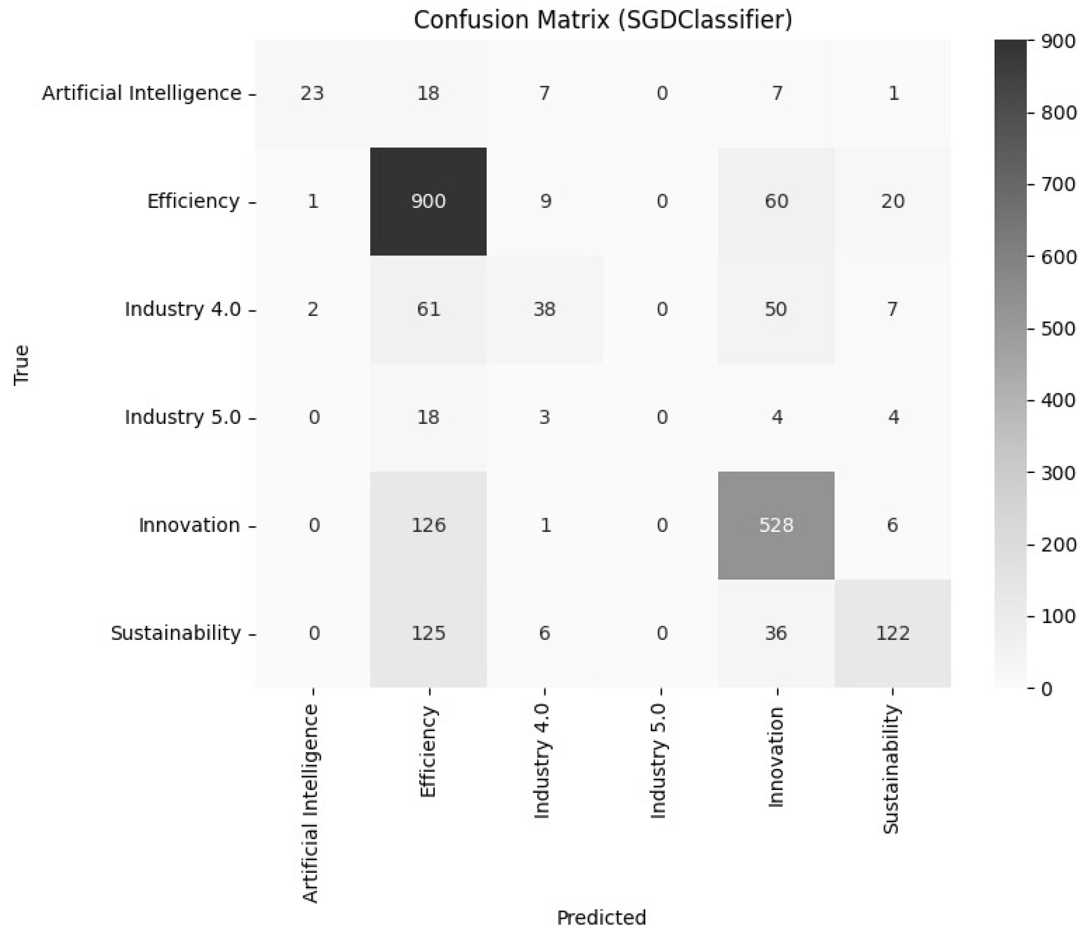 Applsci 14 03679 g007