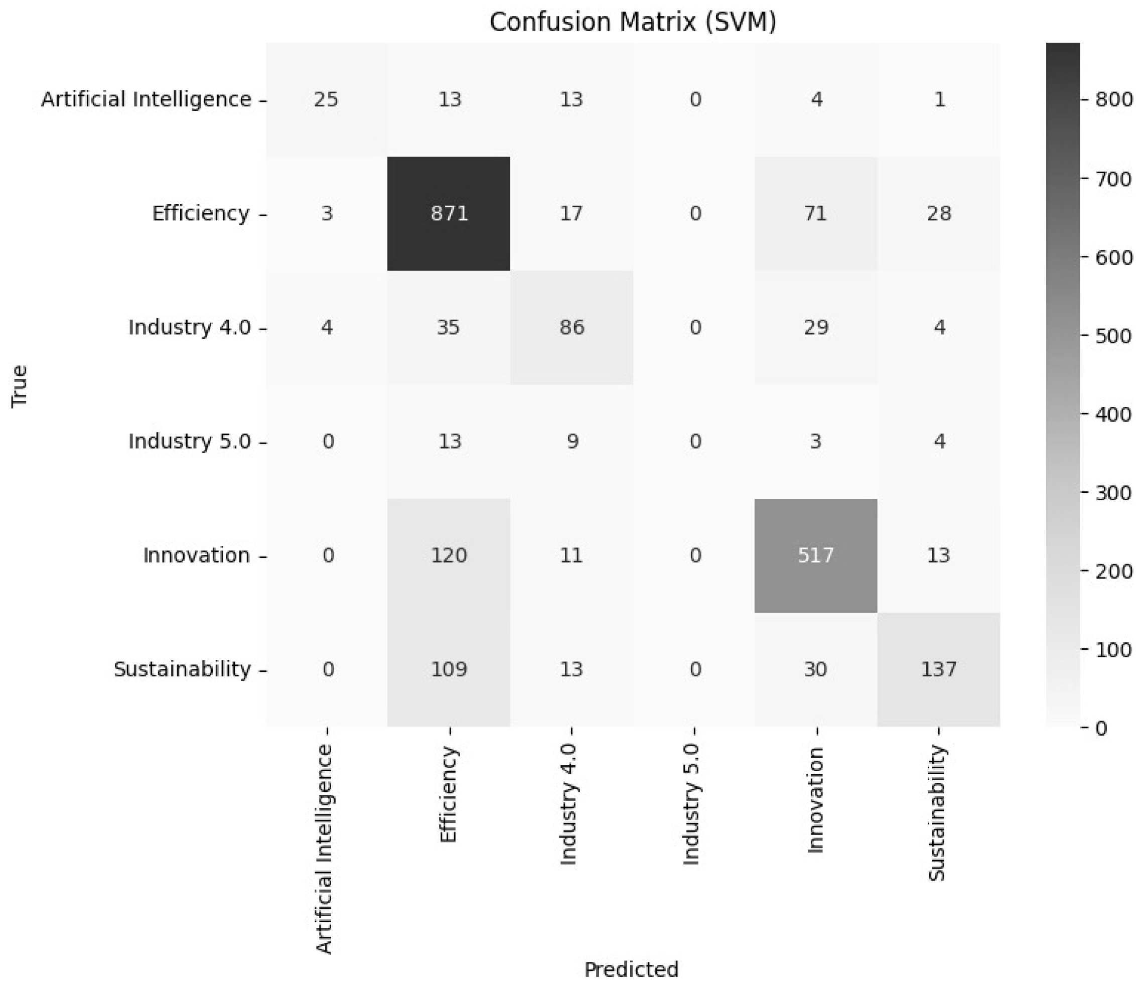 Applsci 14 03679 g008