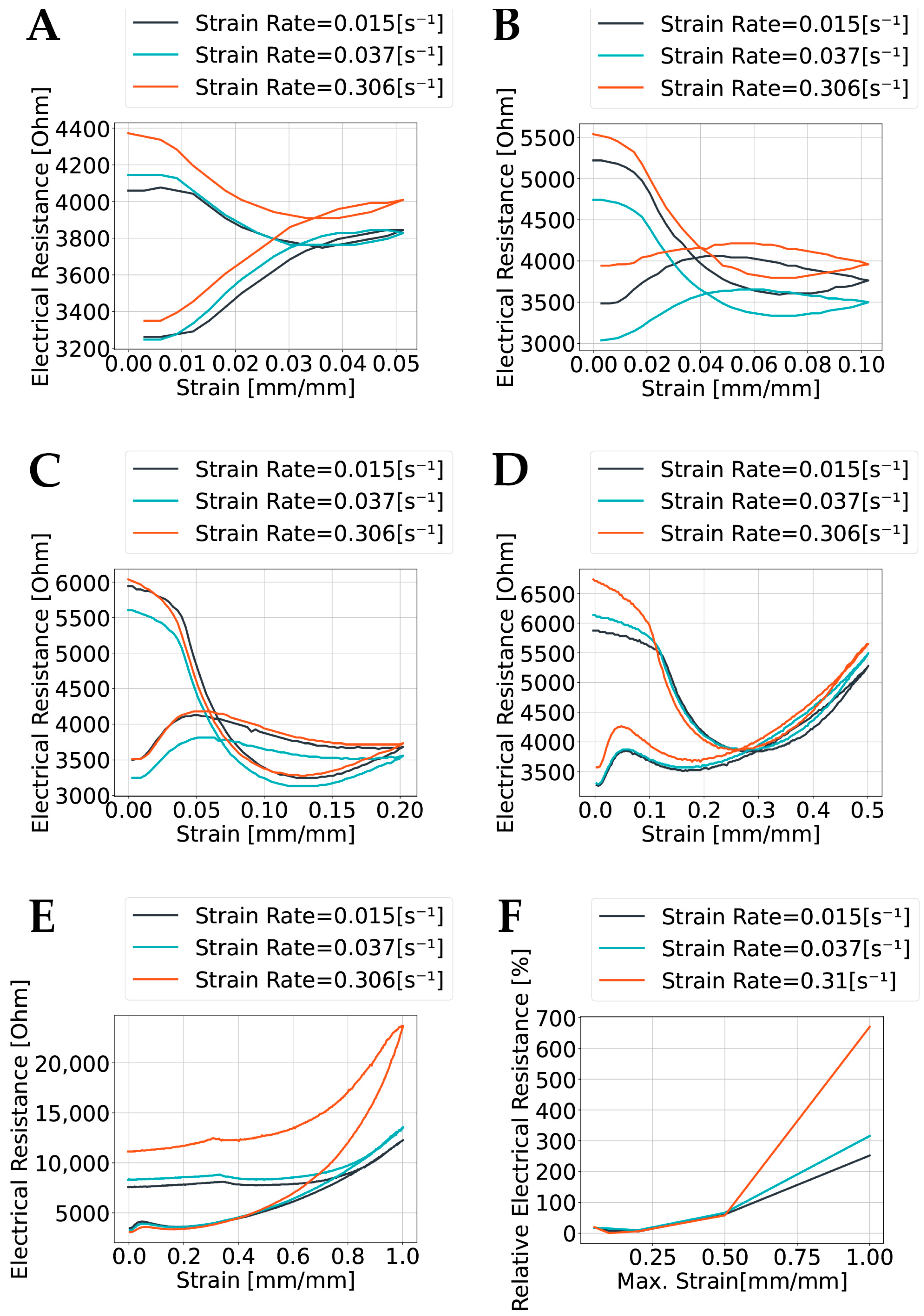 Applsci 14 03681 g004