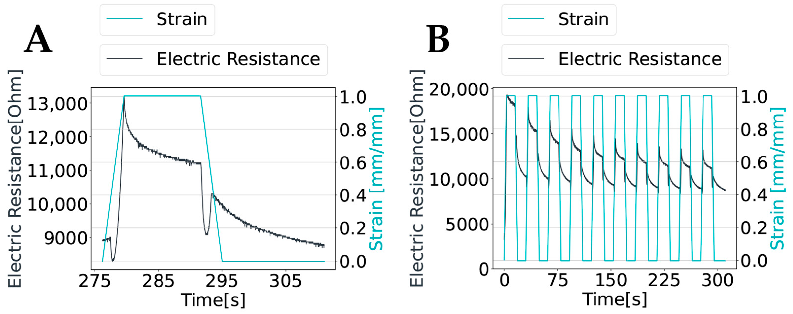 Applsci 14 03681 g006