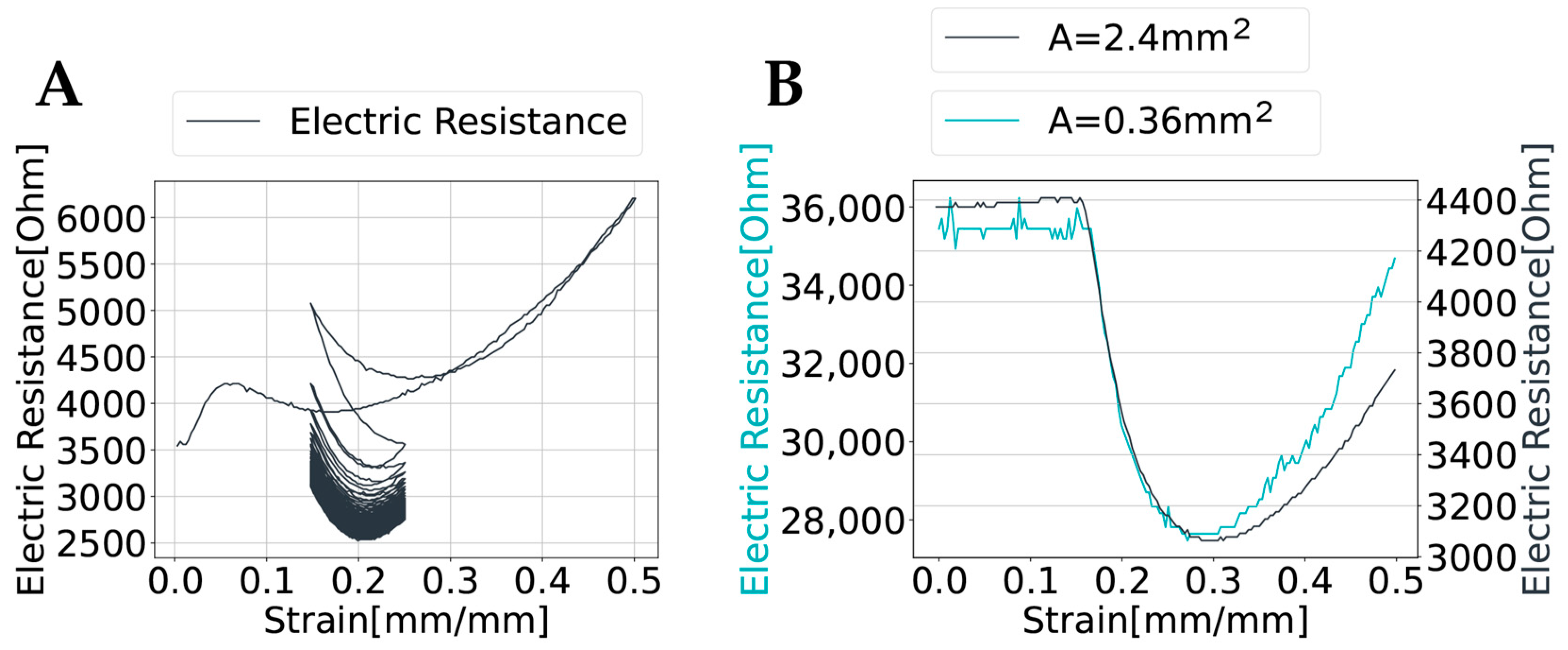 Applsci 14 03681 g007