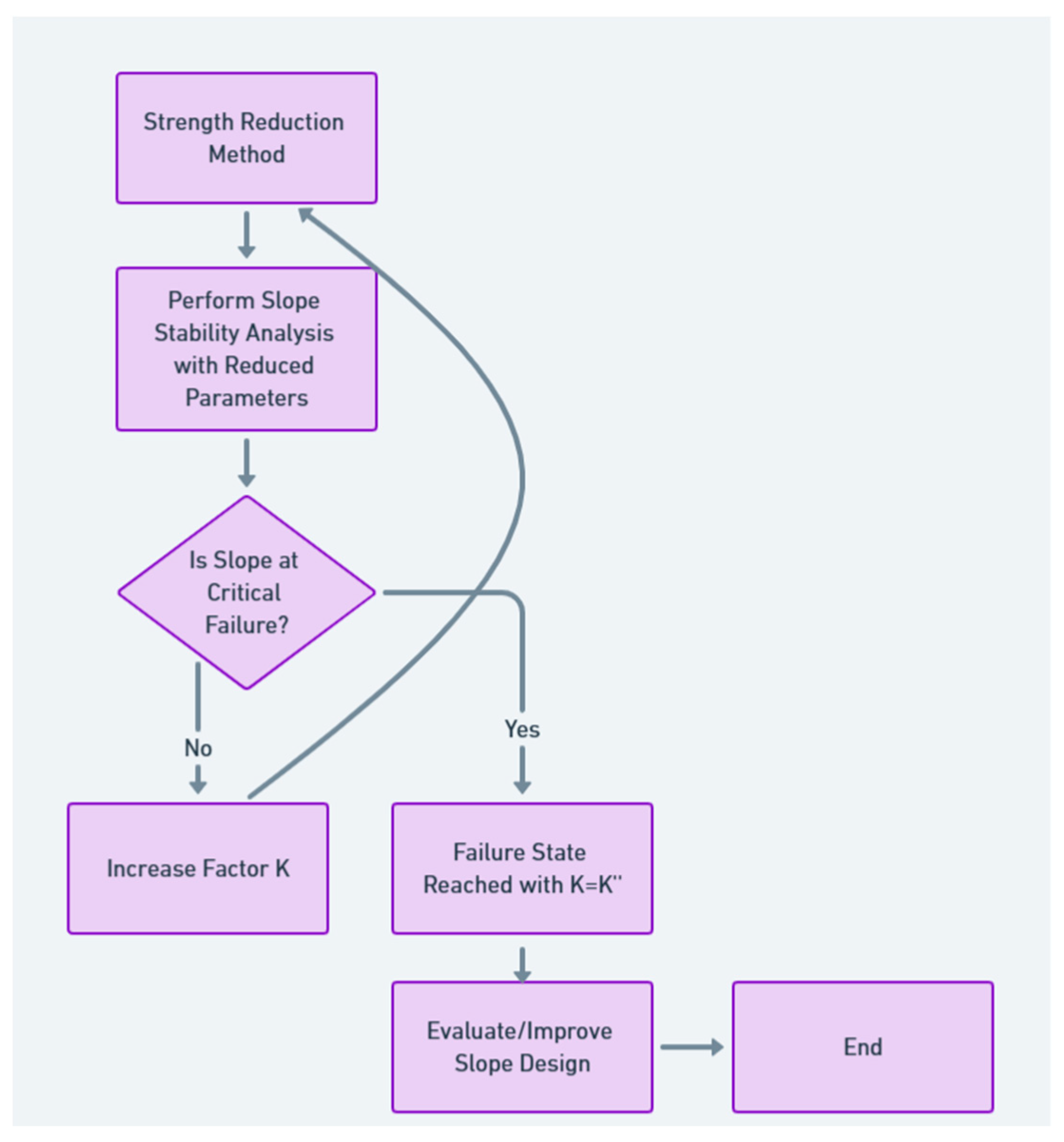 Applsci 14 03685 g002