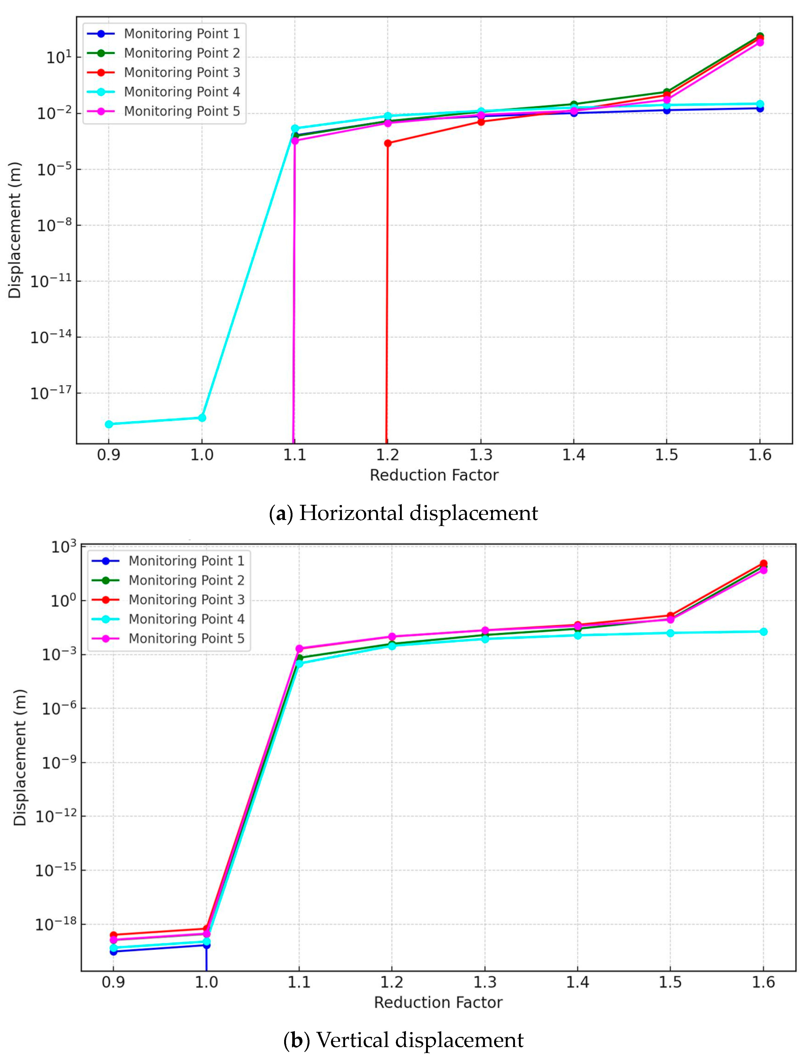 Applsci 14 03685 g007a