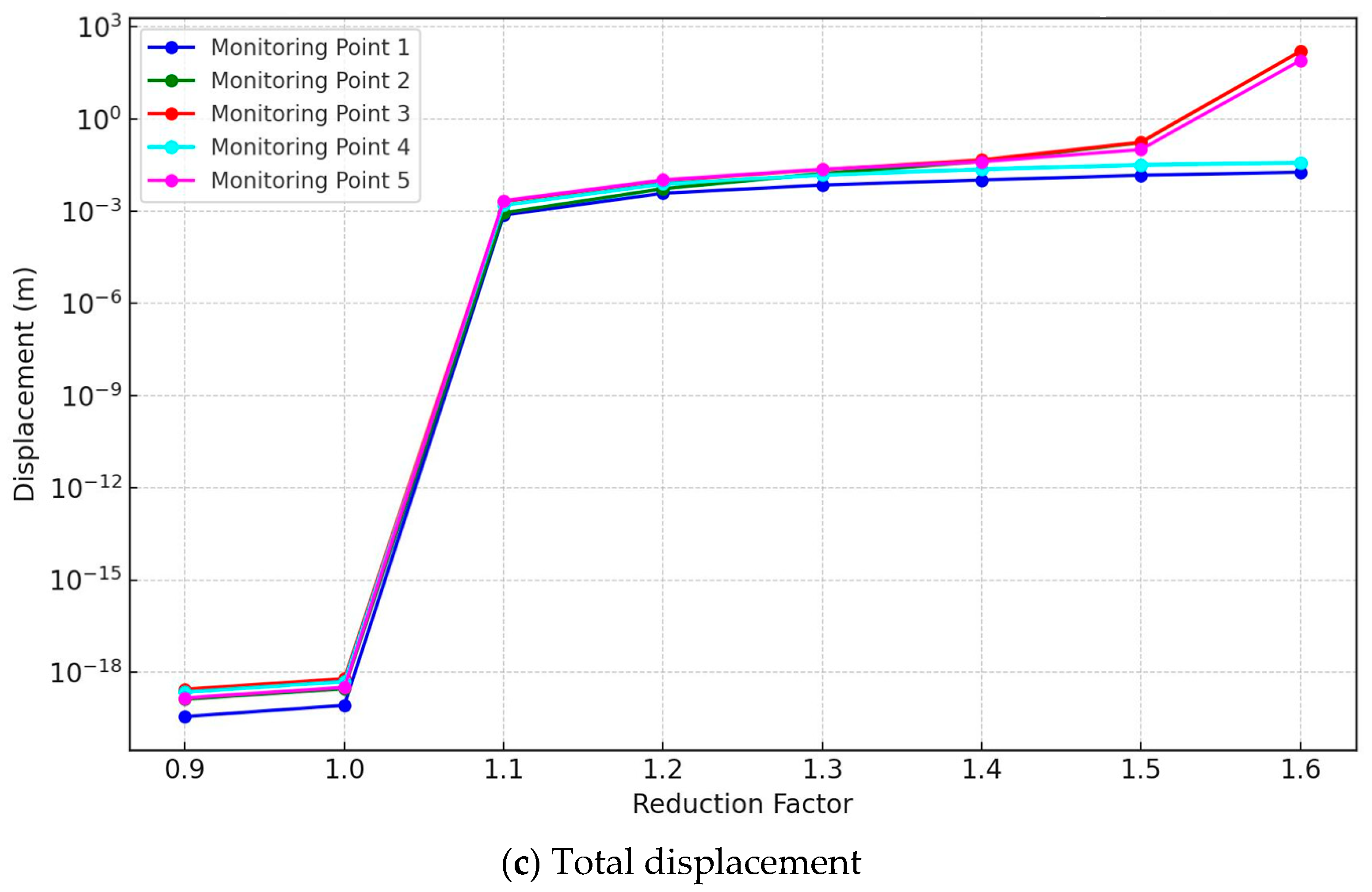Applsci 14 03685 g007b