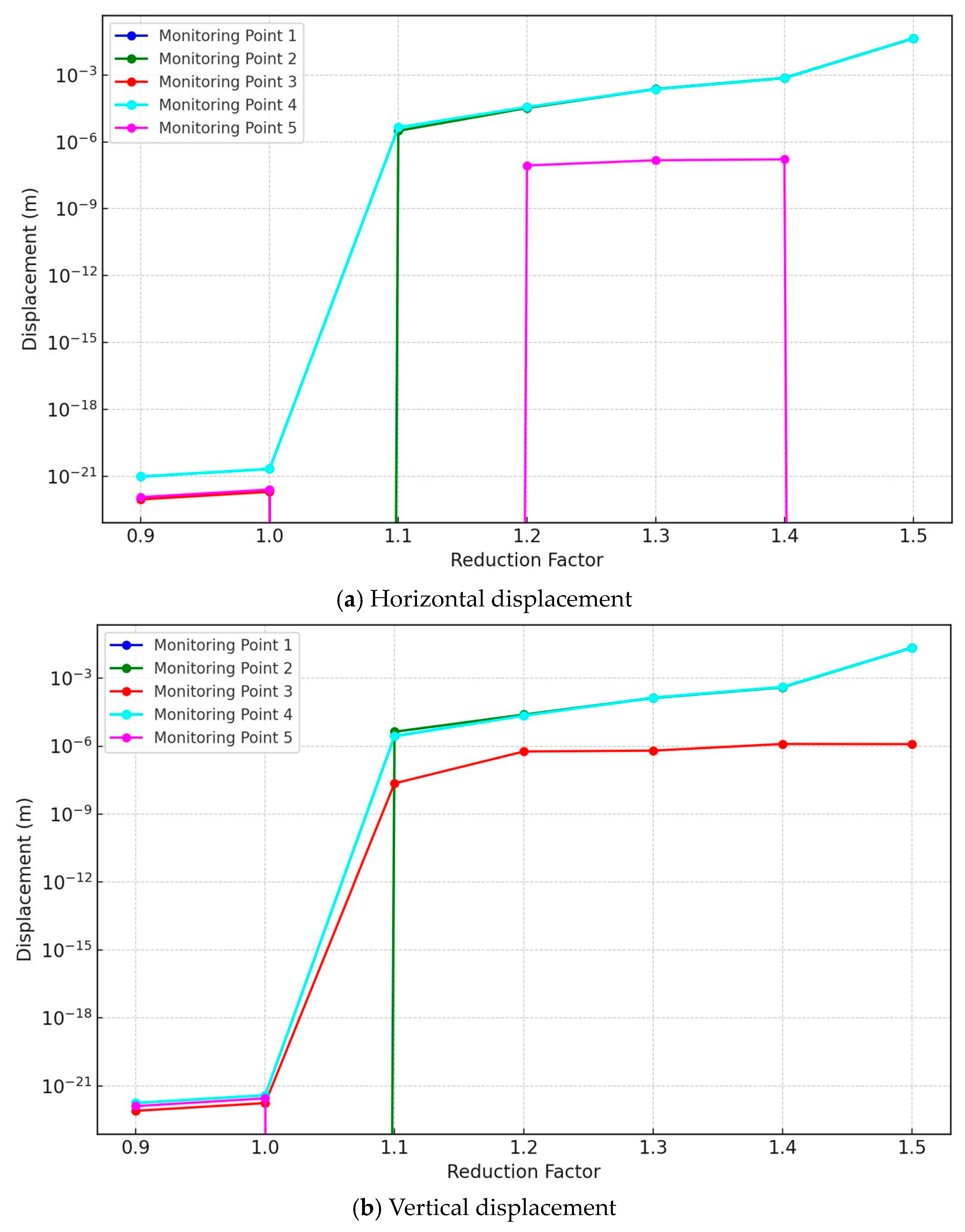 Applsci 14 03685 g015a