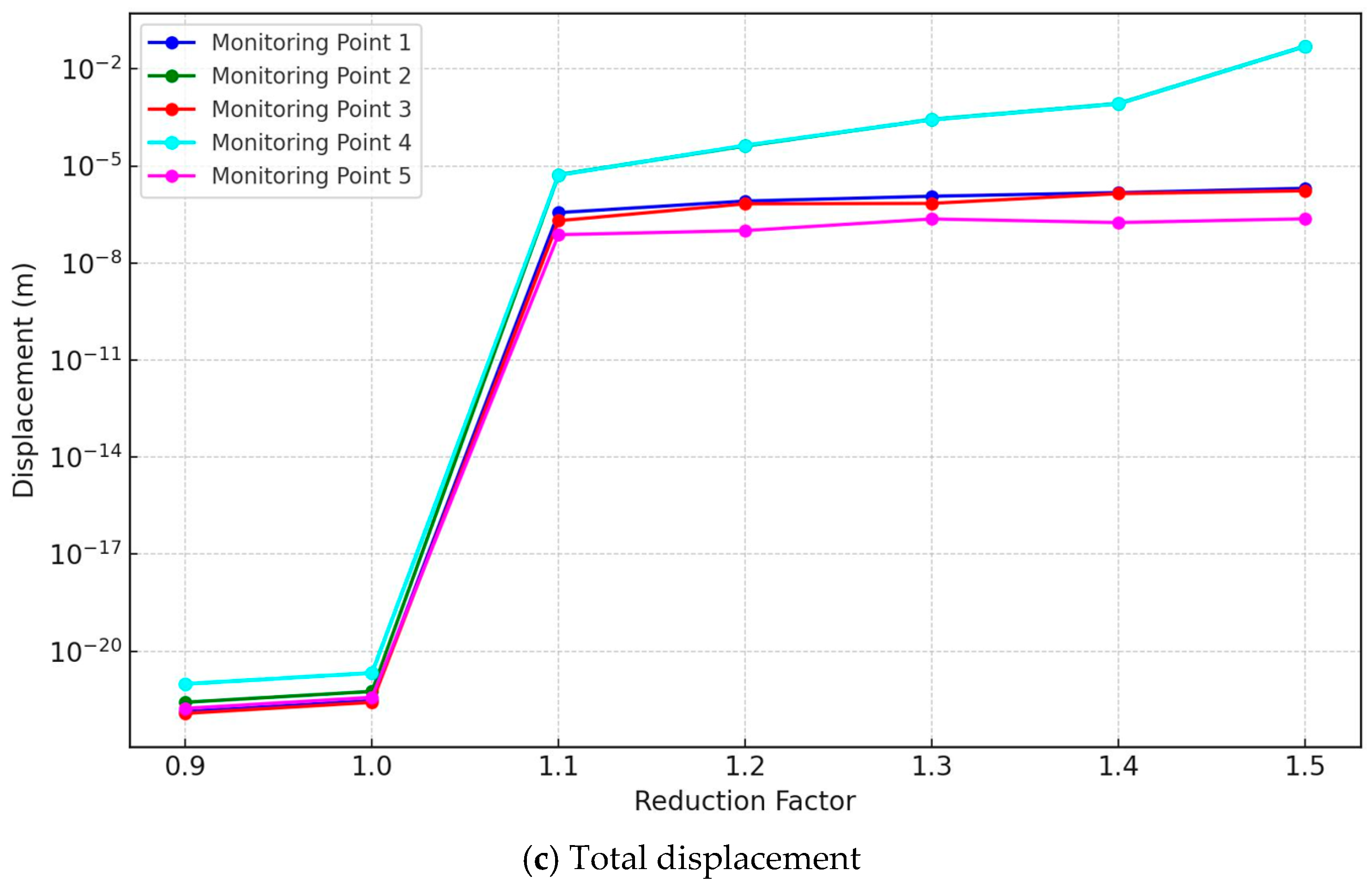 Applsci 14 03685 g015b