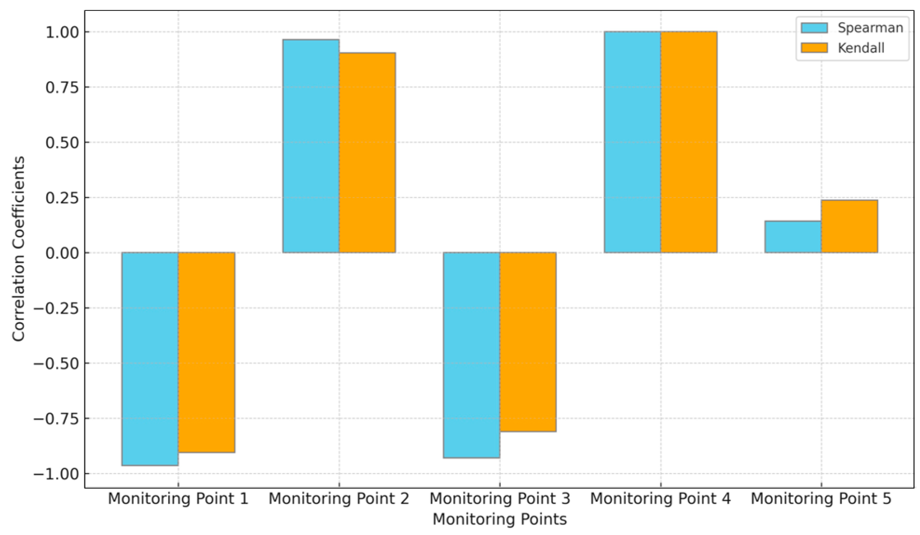 Applsci 14 03685 g016
