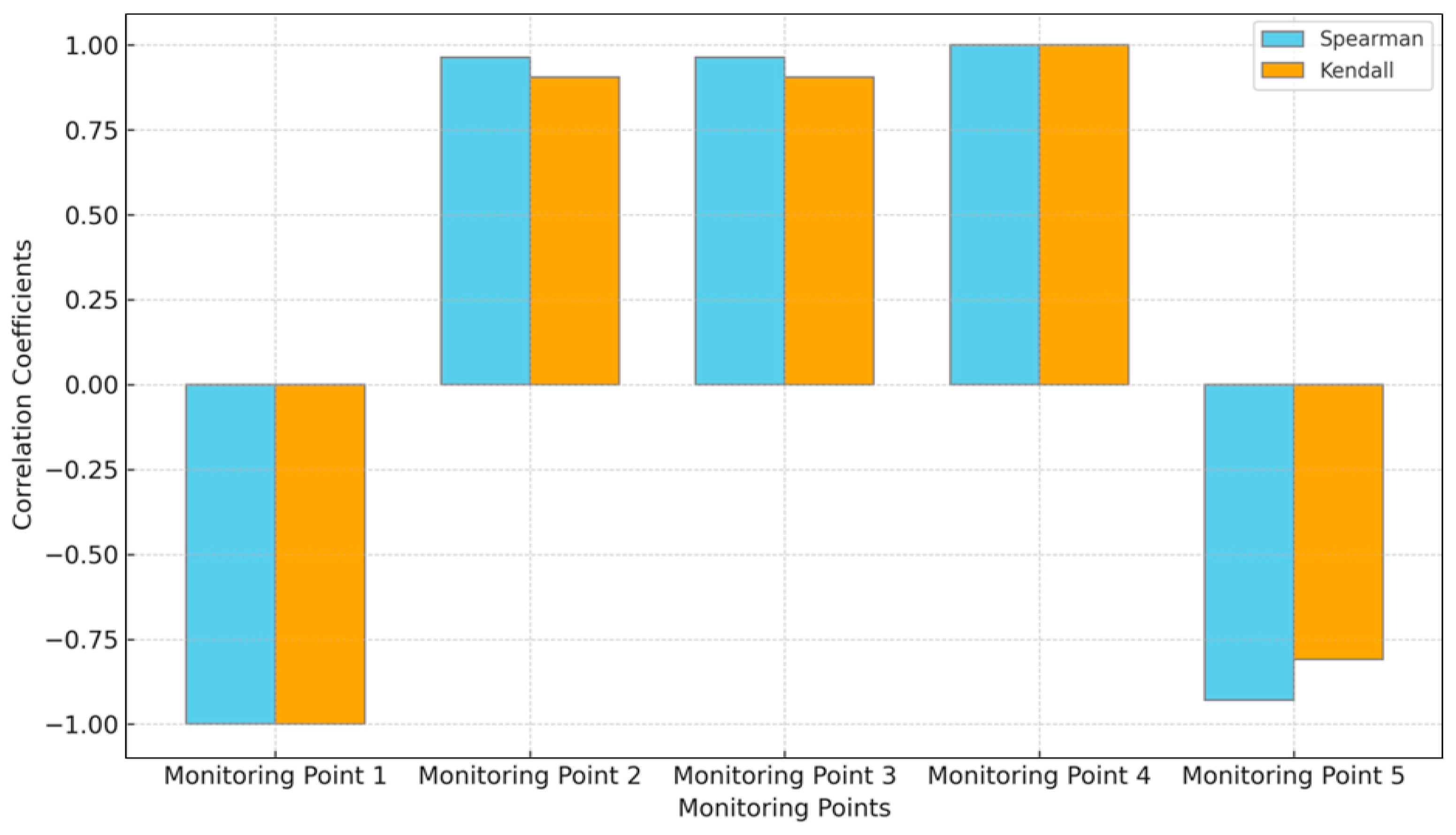Applsci 14 03685 g017