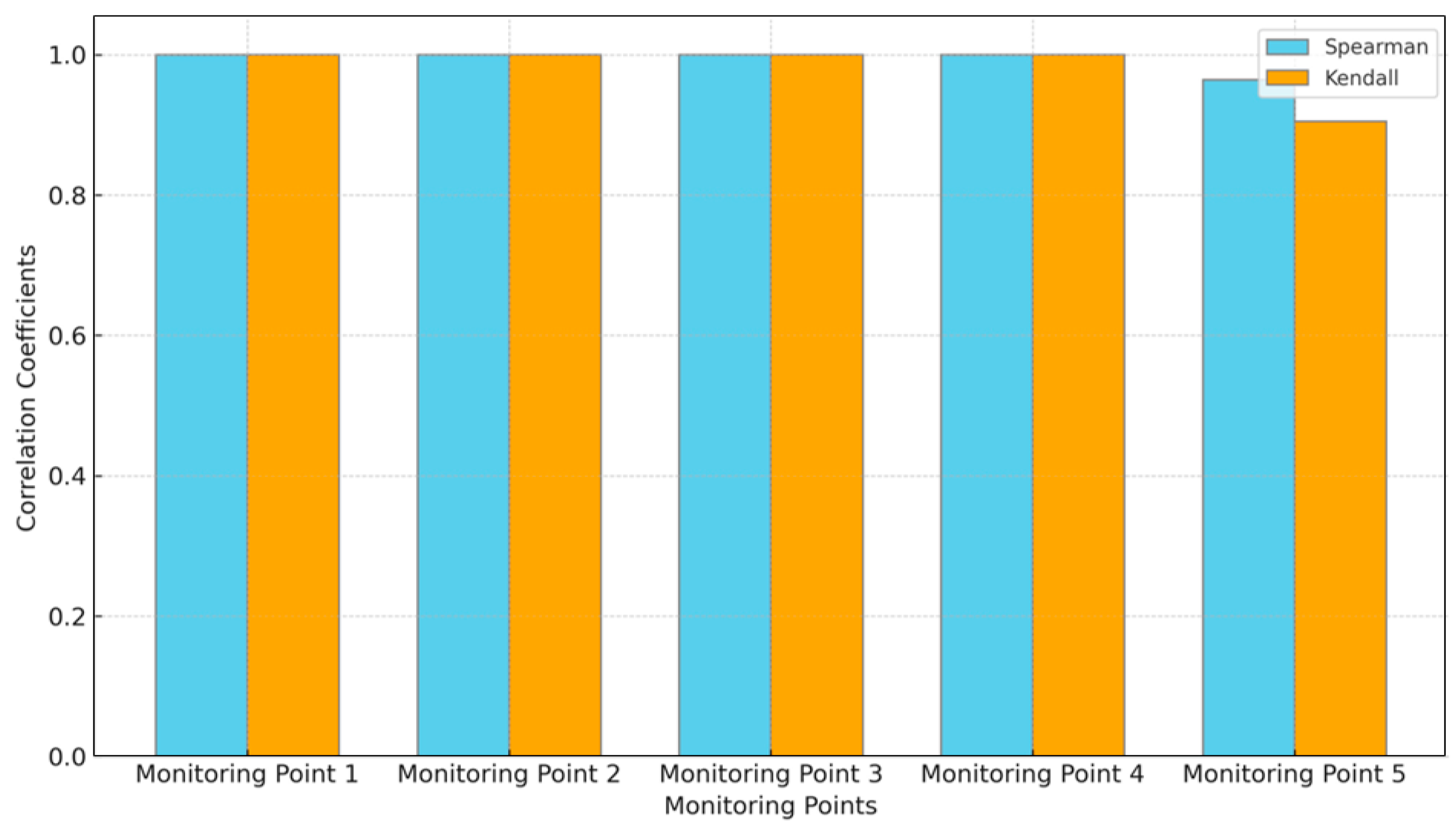 Applsci 14 03685 g018
