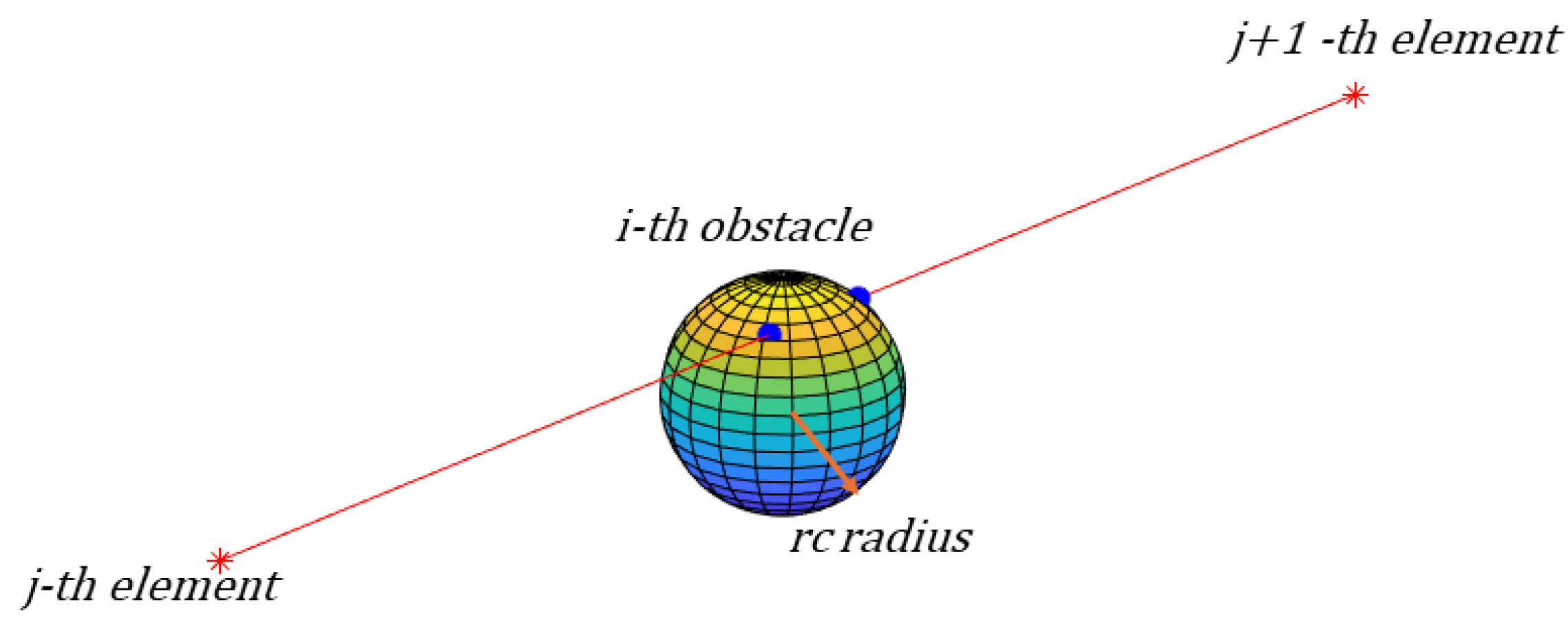 Applsci 14 03687 g004 Applsci 14 03687 g004