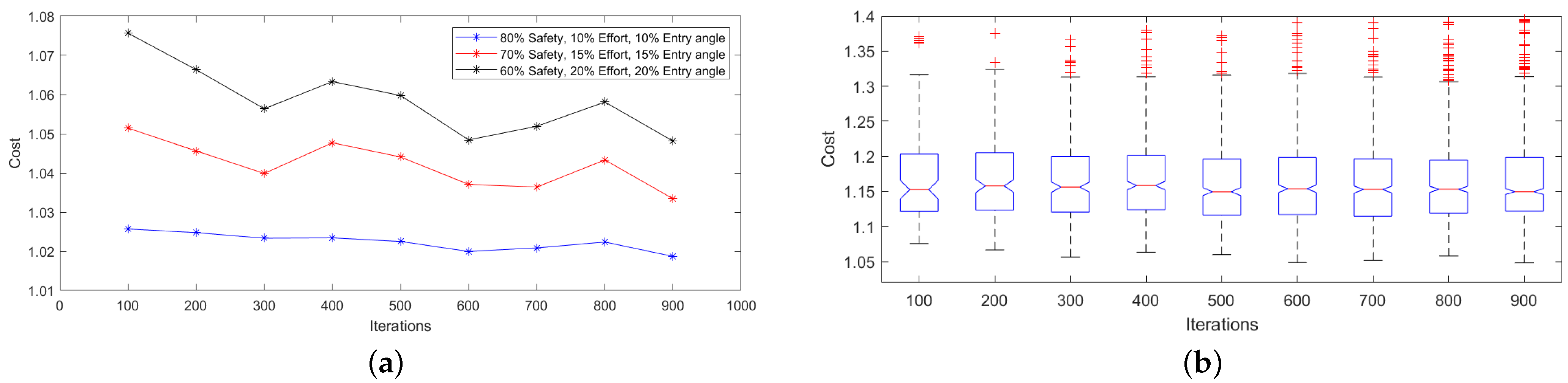 Applsci 14 03687 g008 Applsci 14 03687 g008