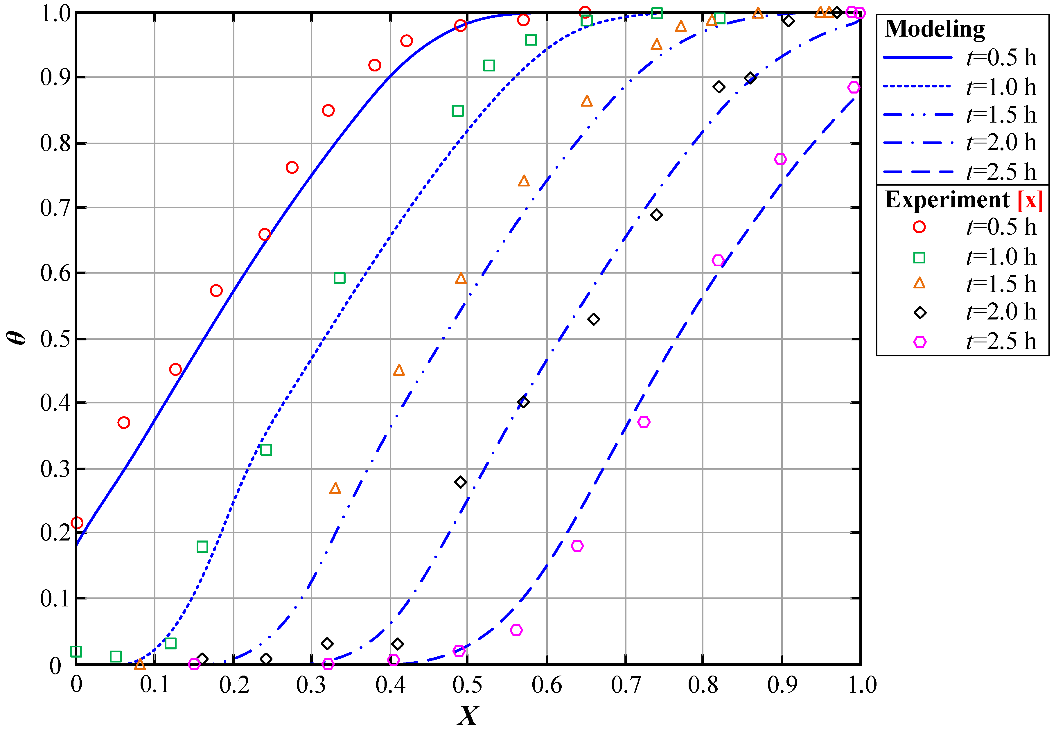 Applsci 14 03690 g001