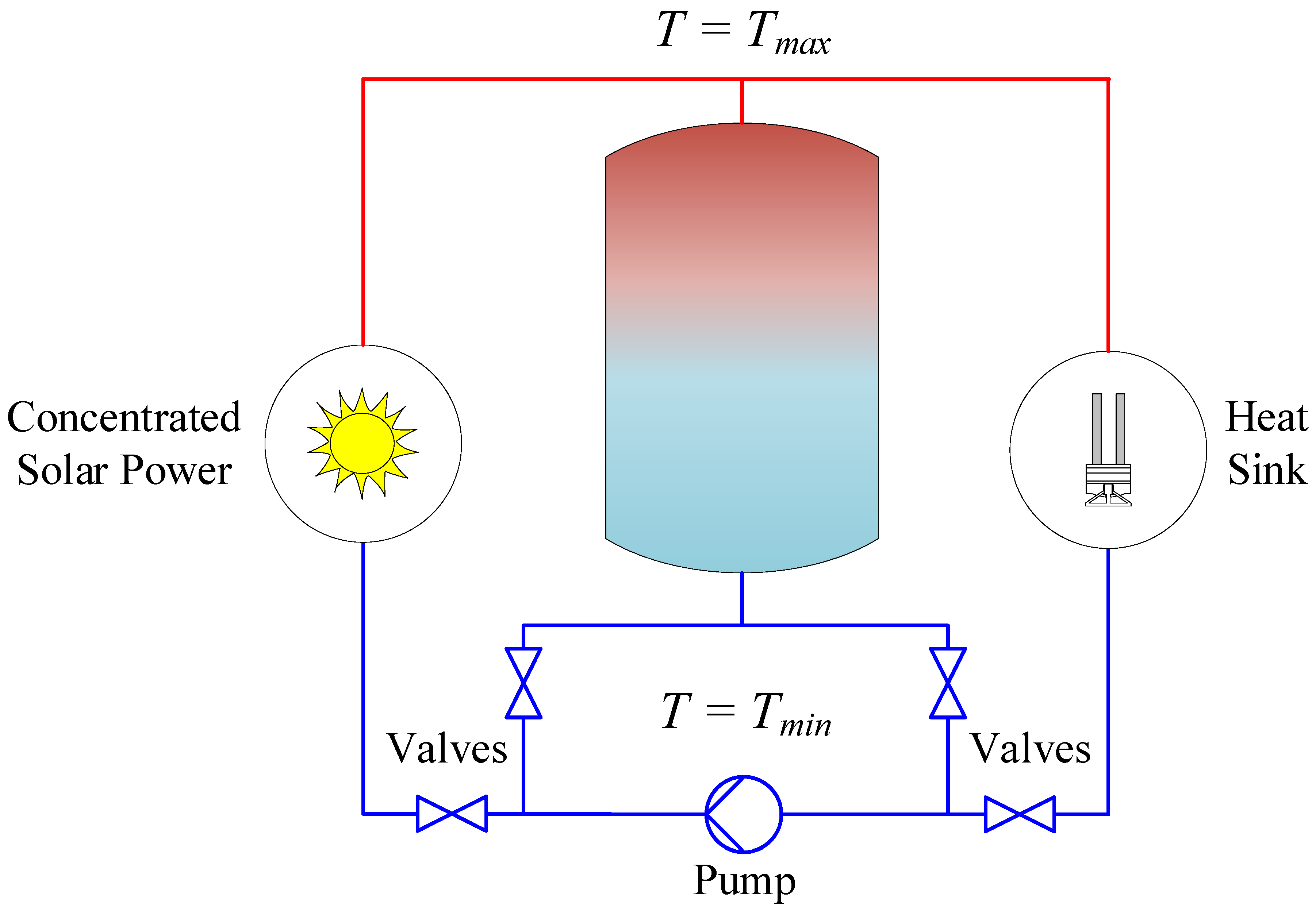 Applsci 14 03690 g008