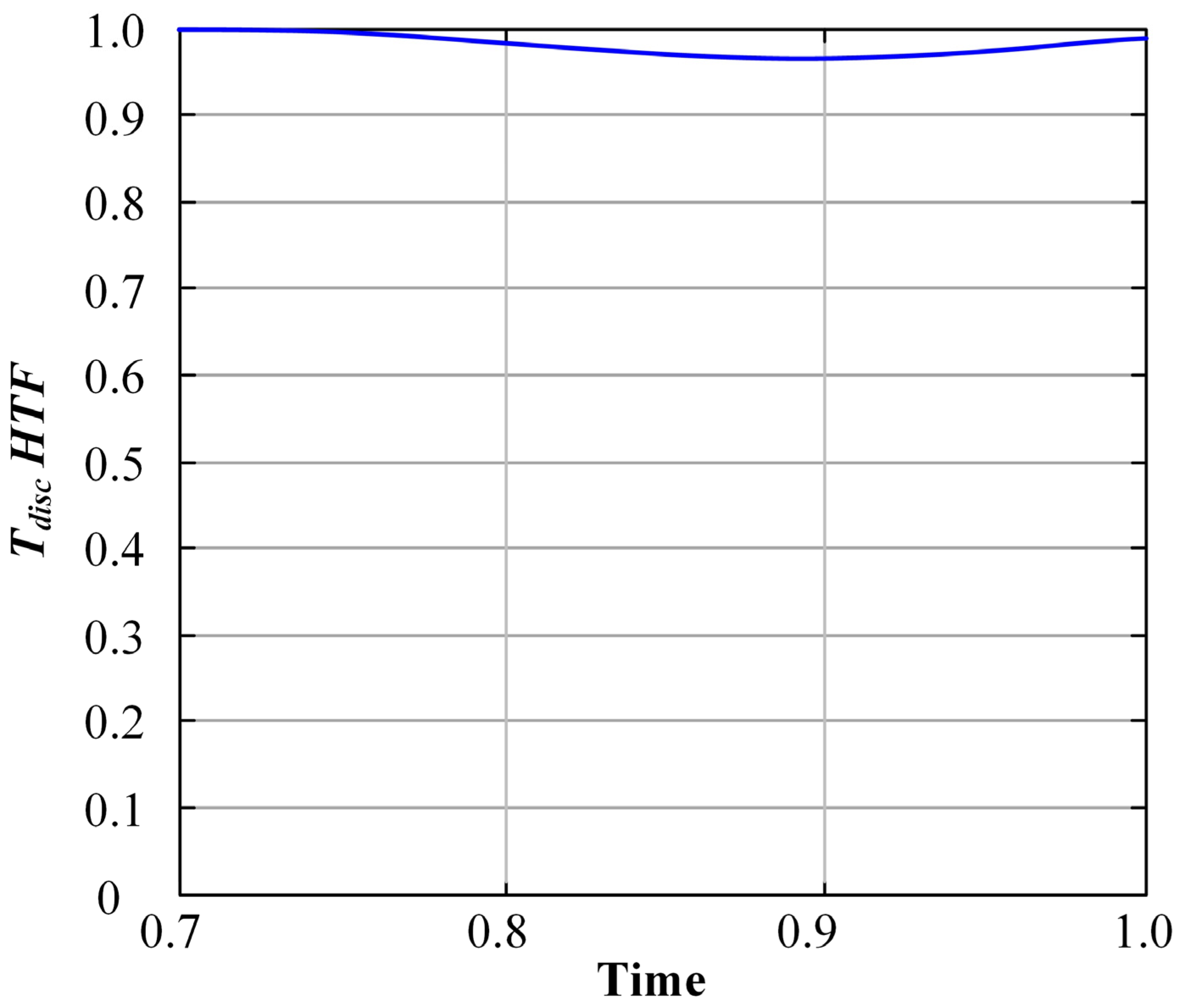 Applsci 14 03690 g012