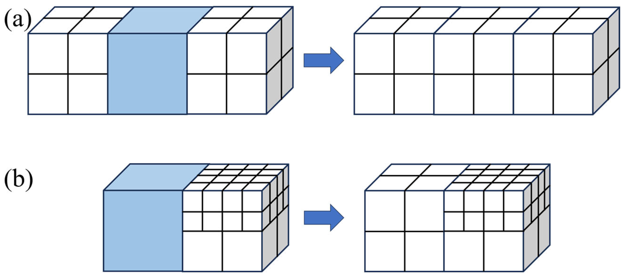 Applsci 14 03692 g004