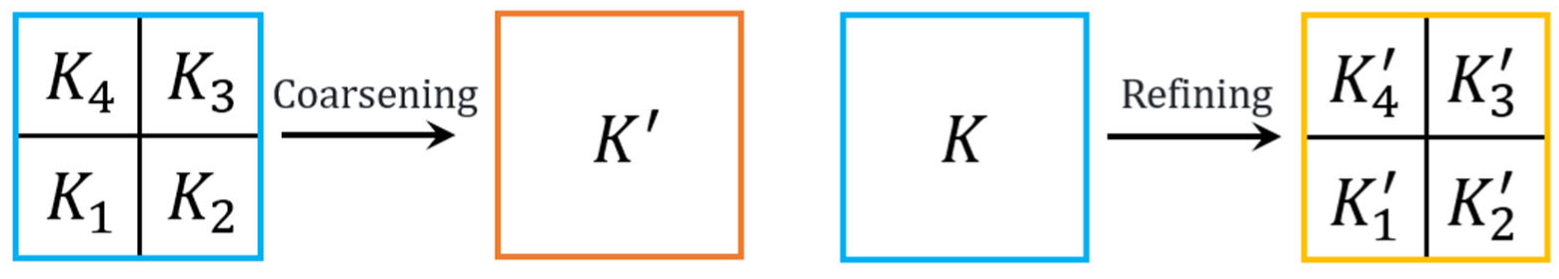 Applsci 14 03692 g005