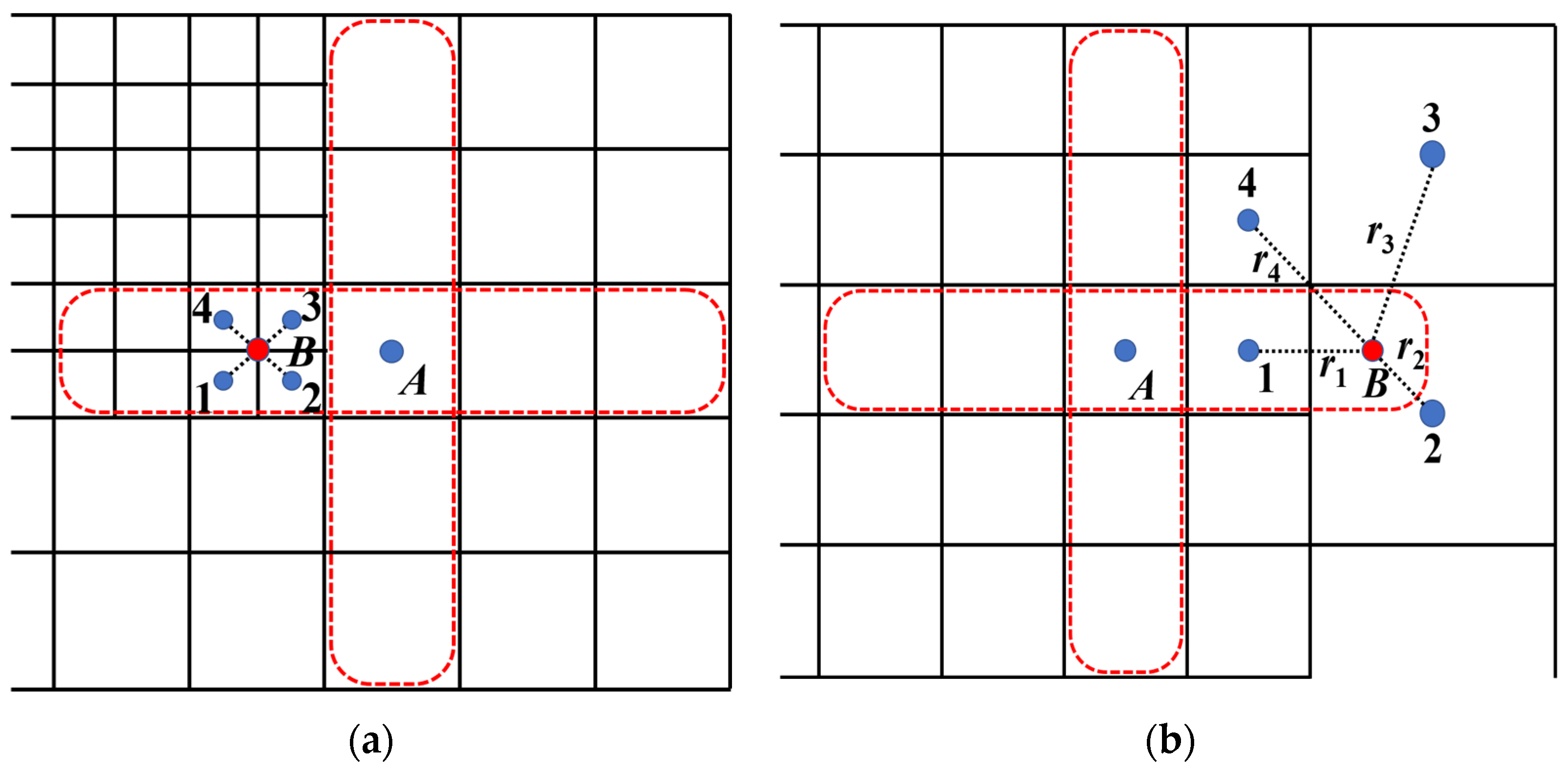 Applsci 14 03692 g006