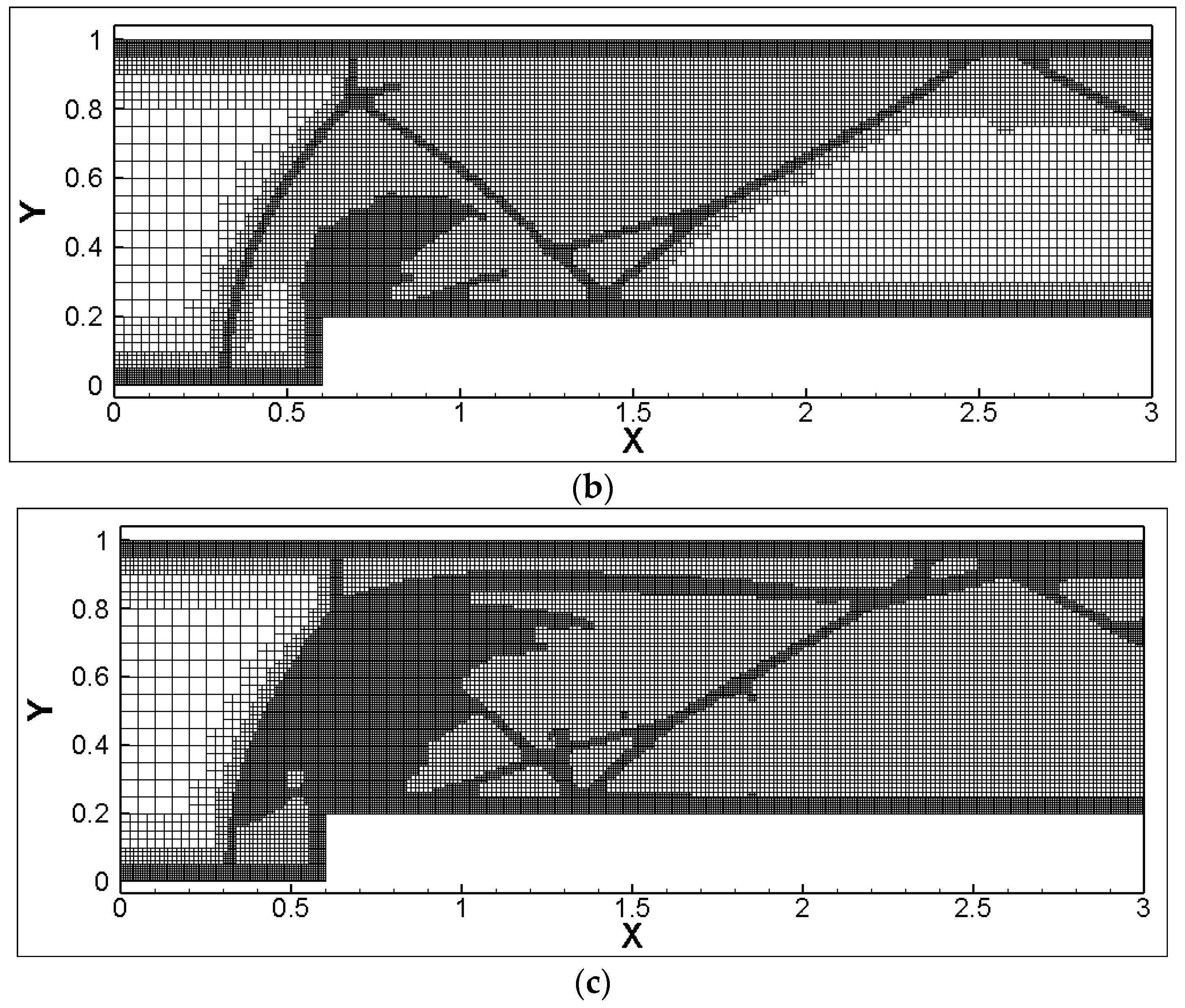 Applsci 14 03692 g010b