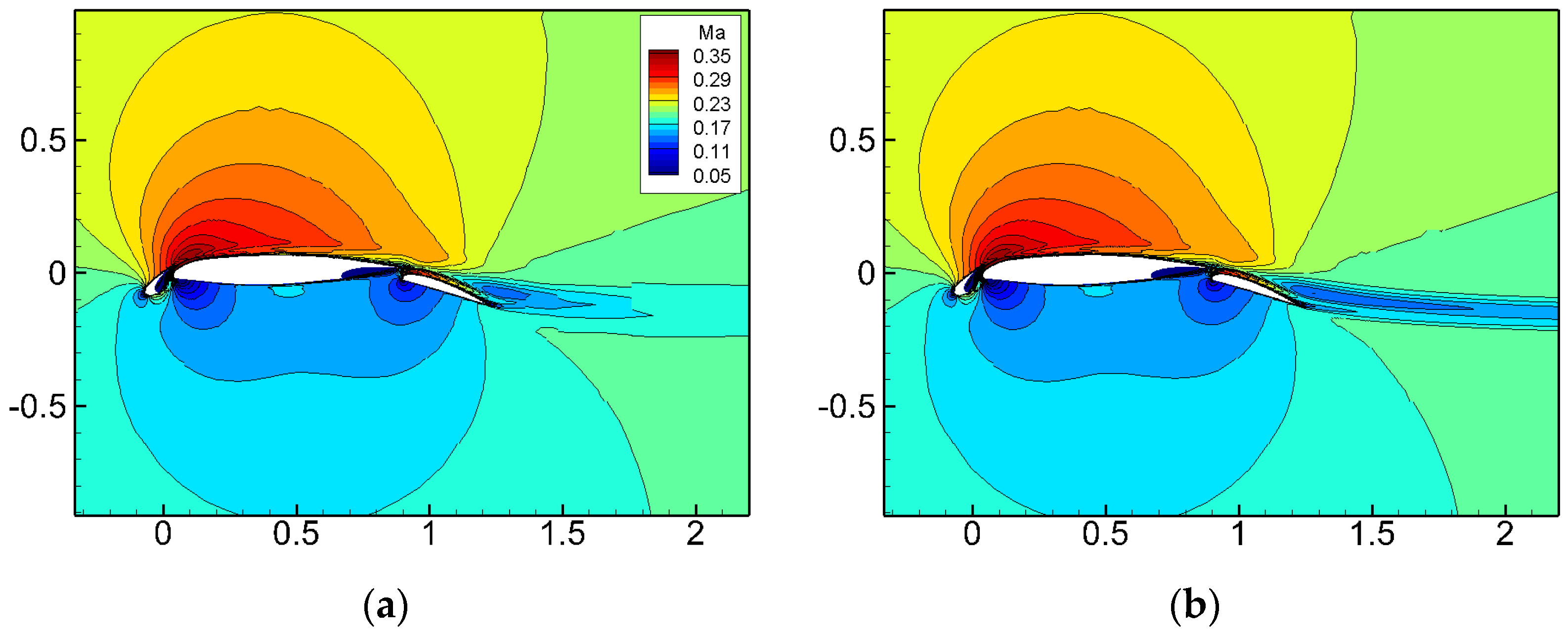 Applsci 14 03692 g016