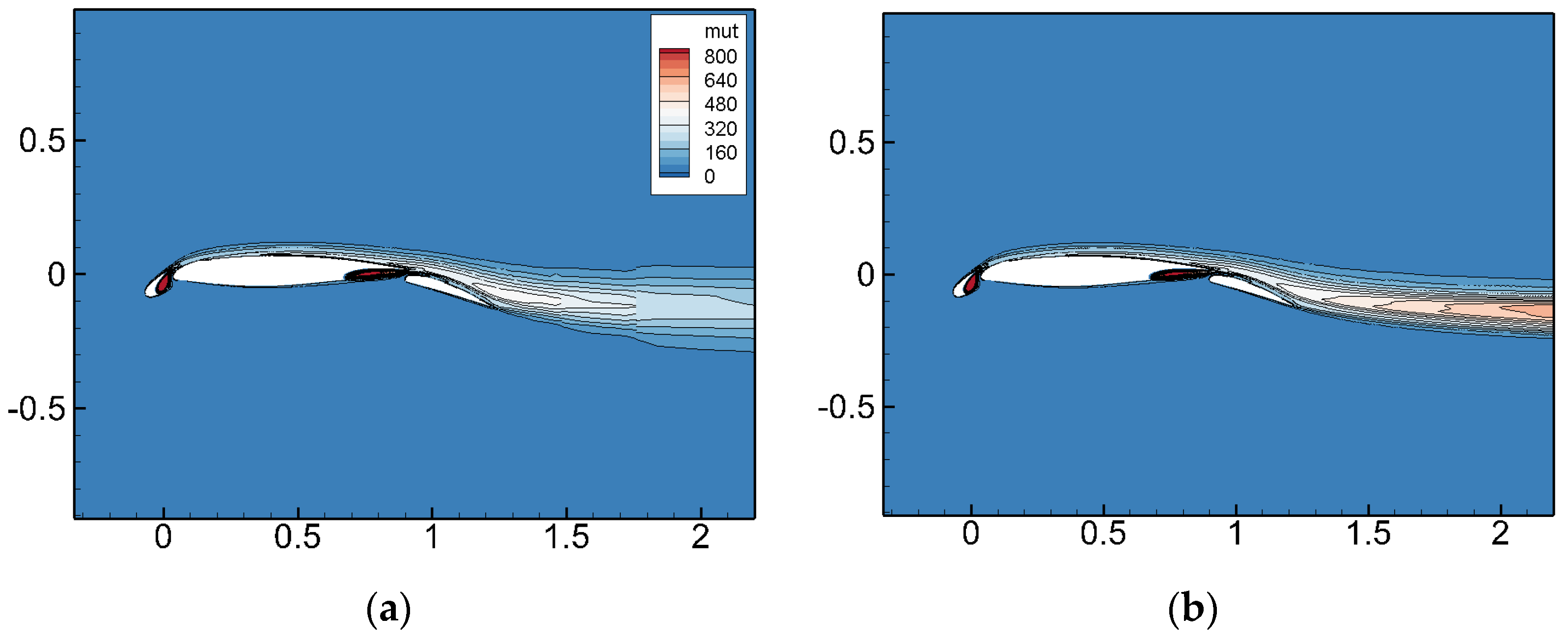 Applsci 14 03692 g017