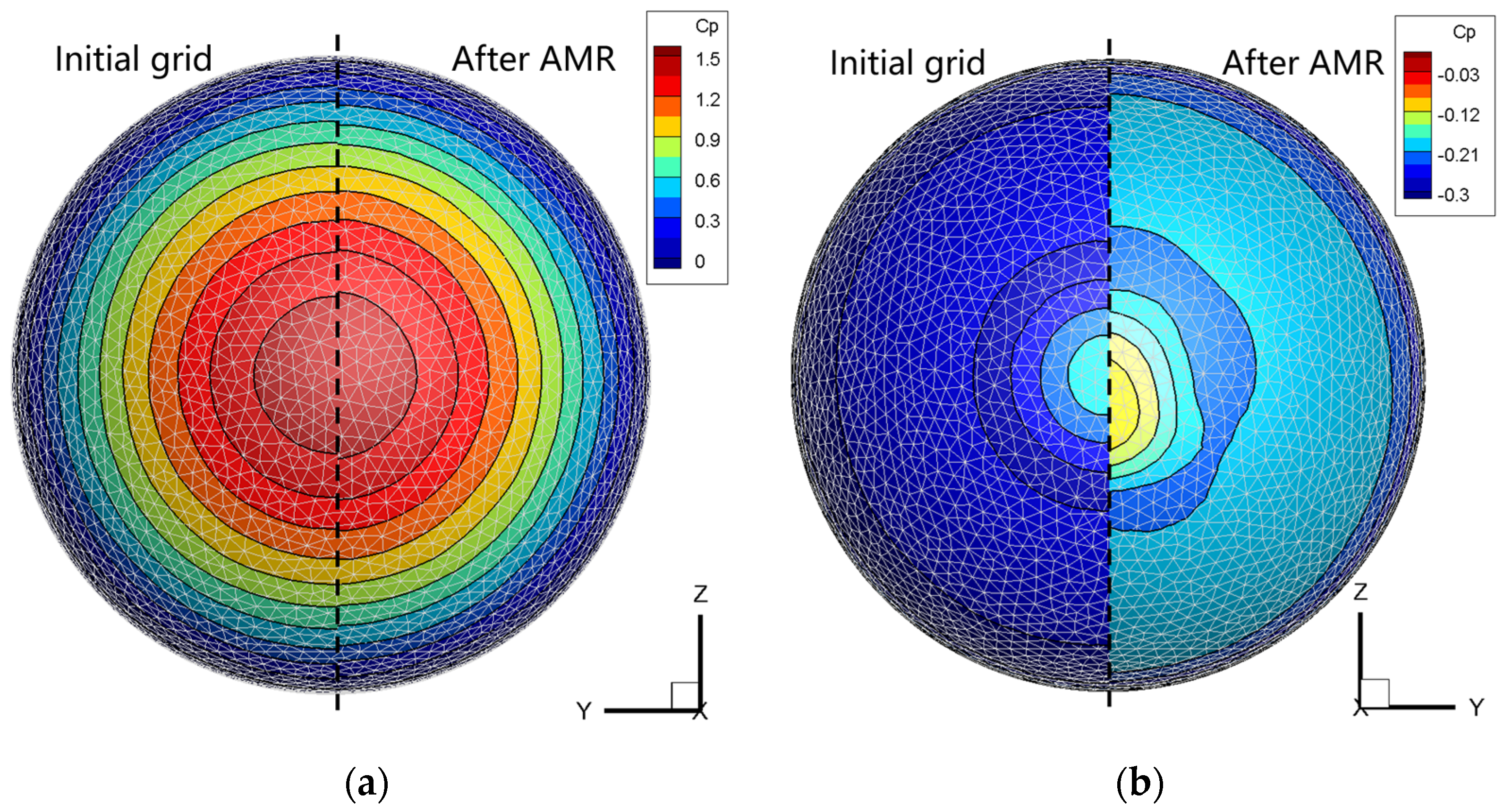 Applsci 14 03692 g020