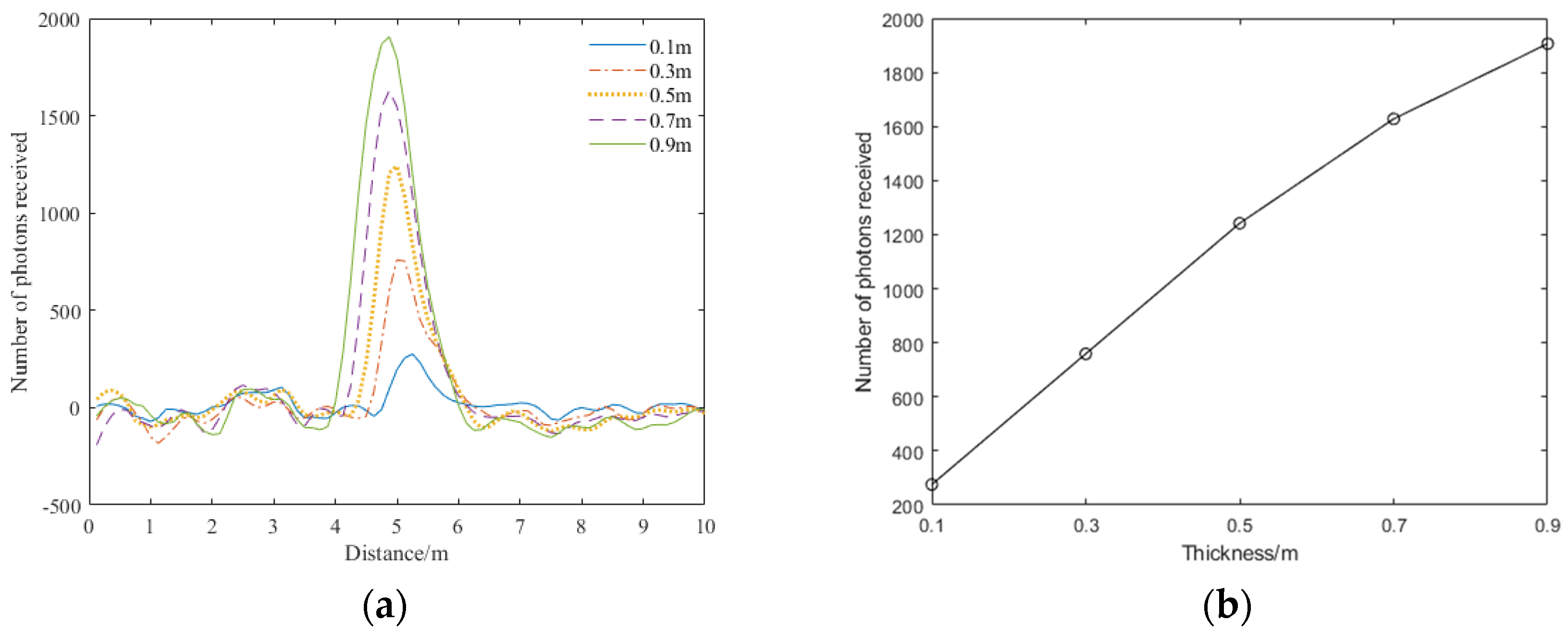 Applsci 14 03695 g005
