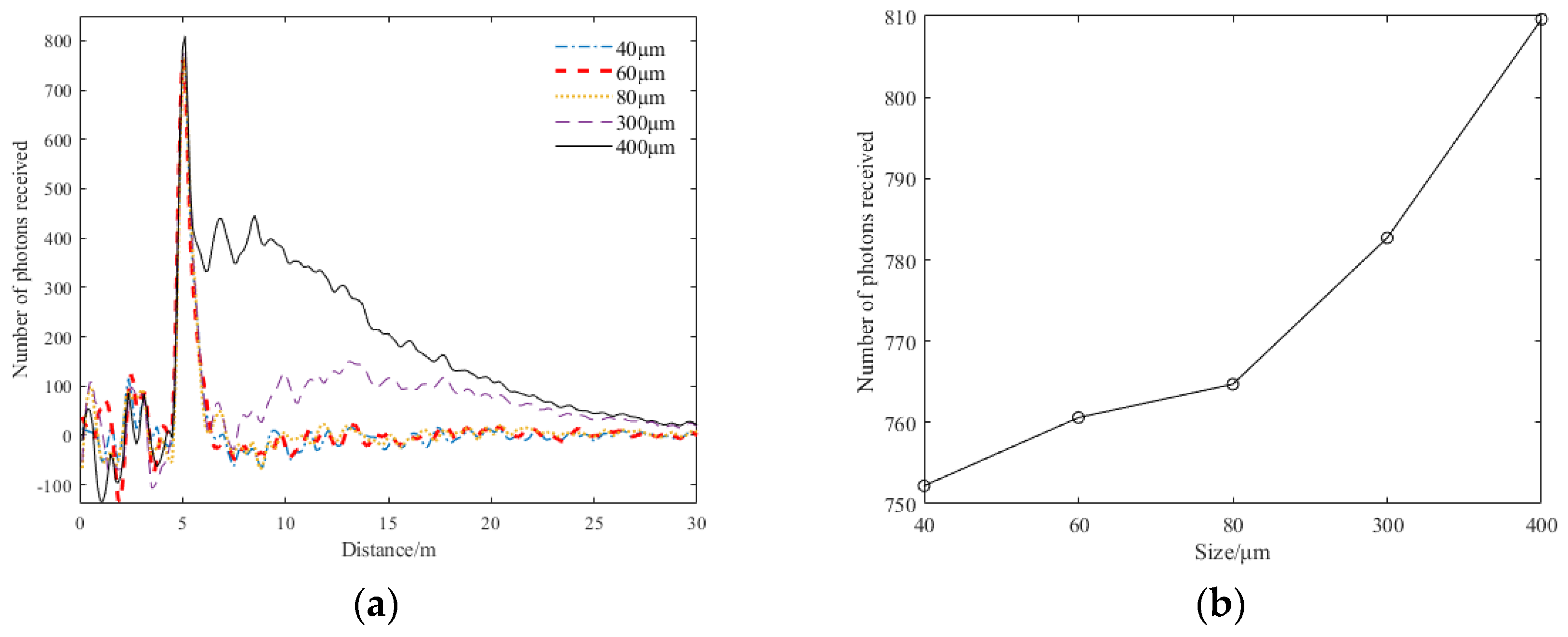 Applsci 14 03695 g006