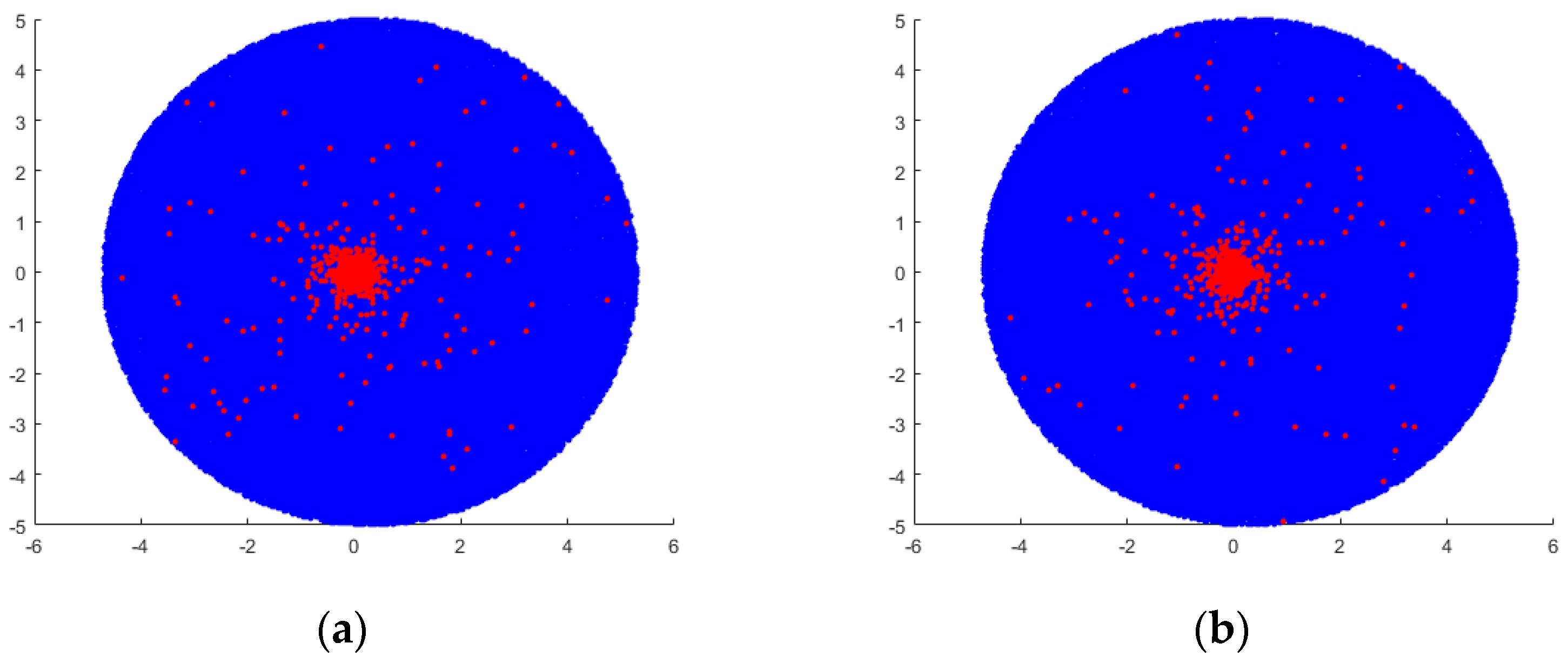 Applsci 14 03695 g007a