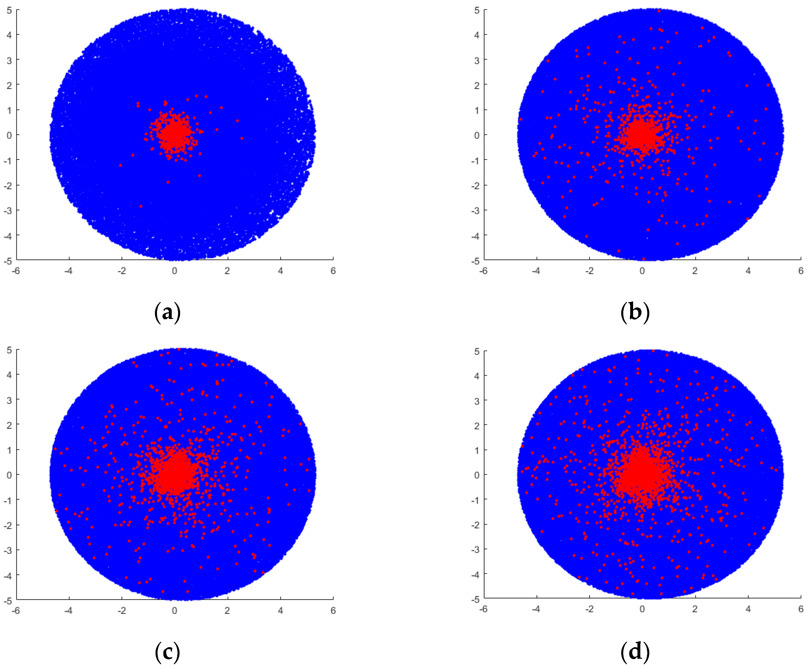 Applsci 14 03695 g009a