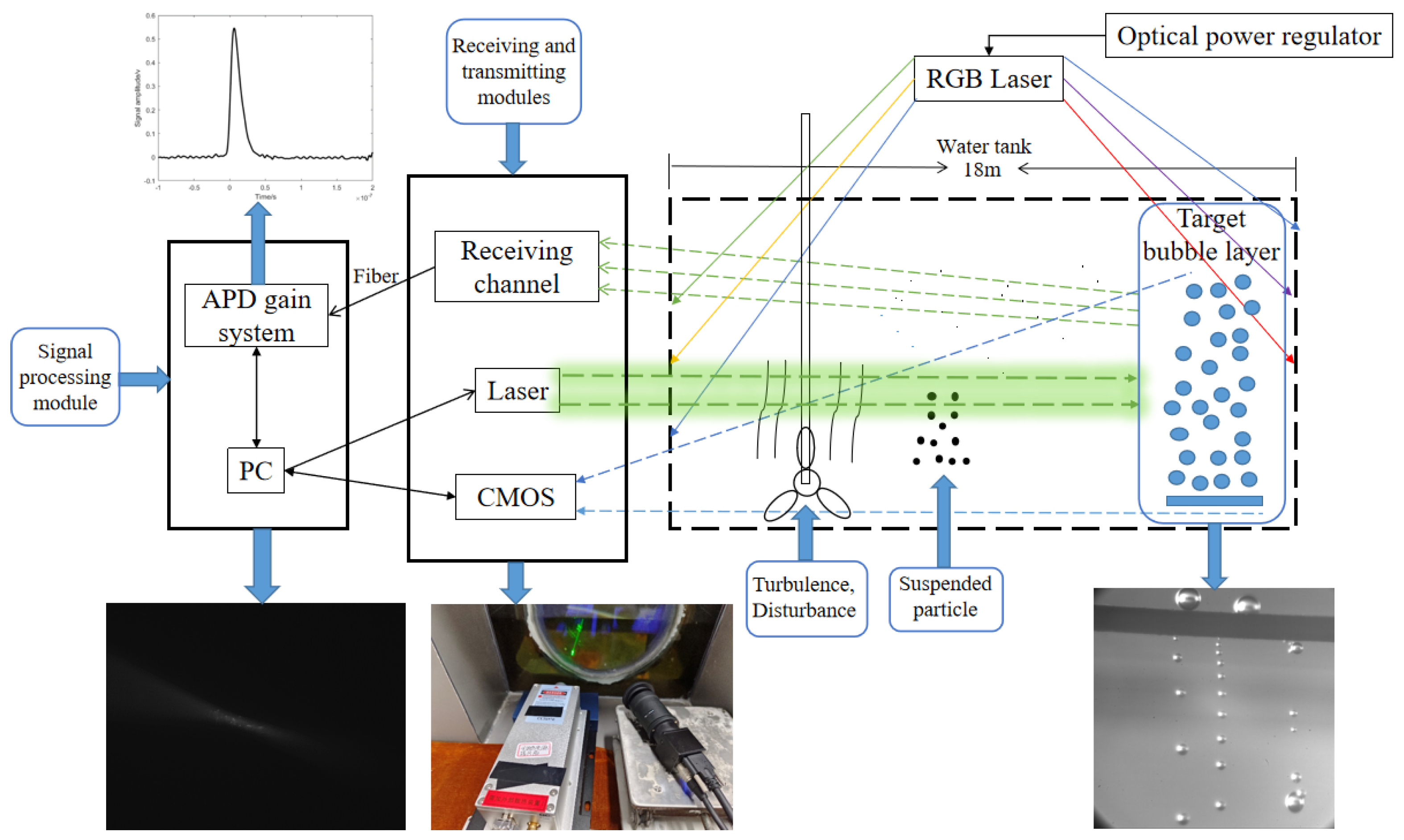 Applsci 14 03695 g011