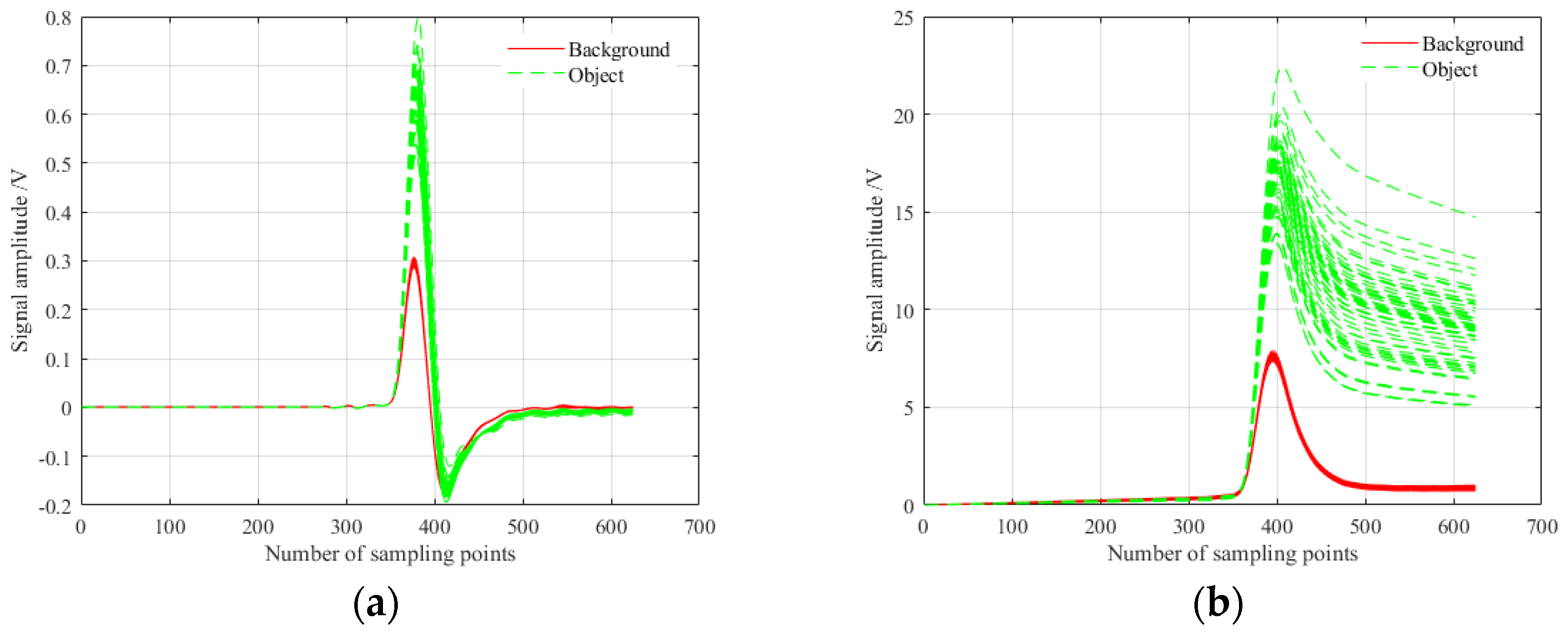 Applsci 14 03695 g015