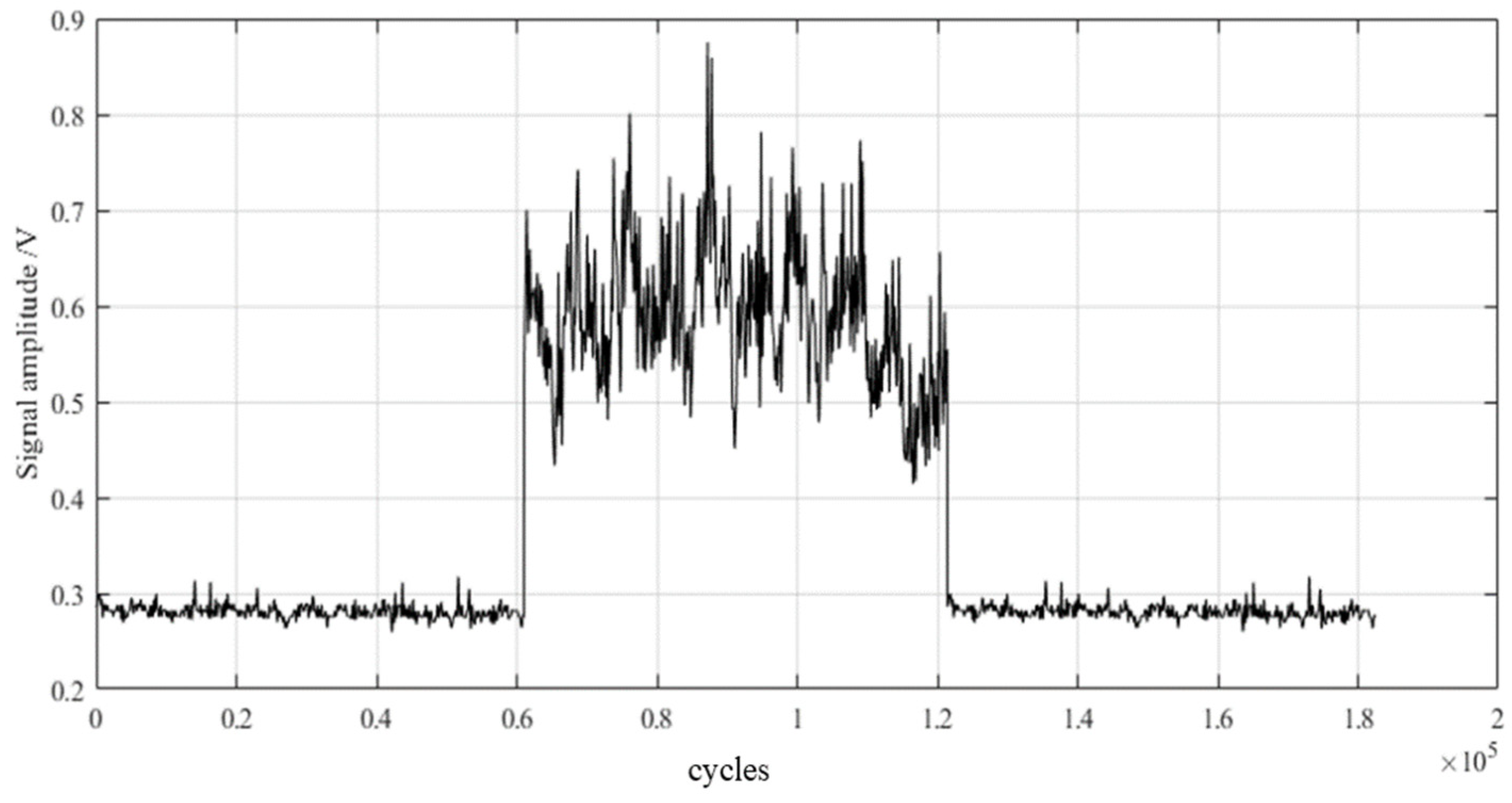 Applsci 14 03695 g016