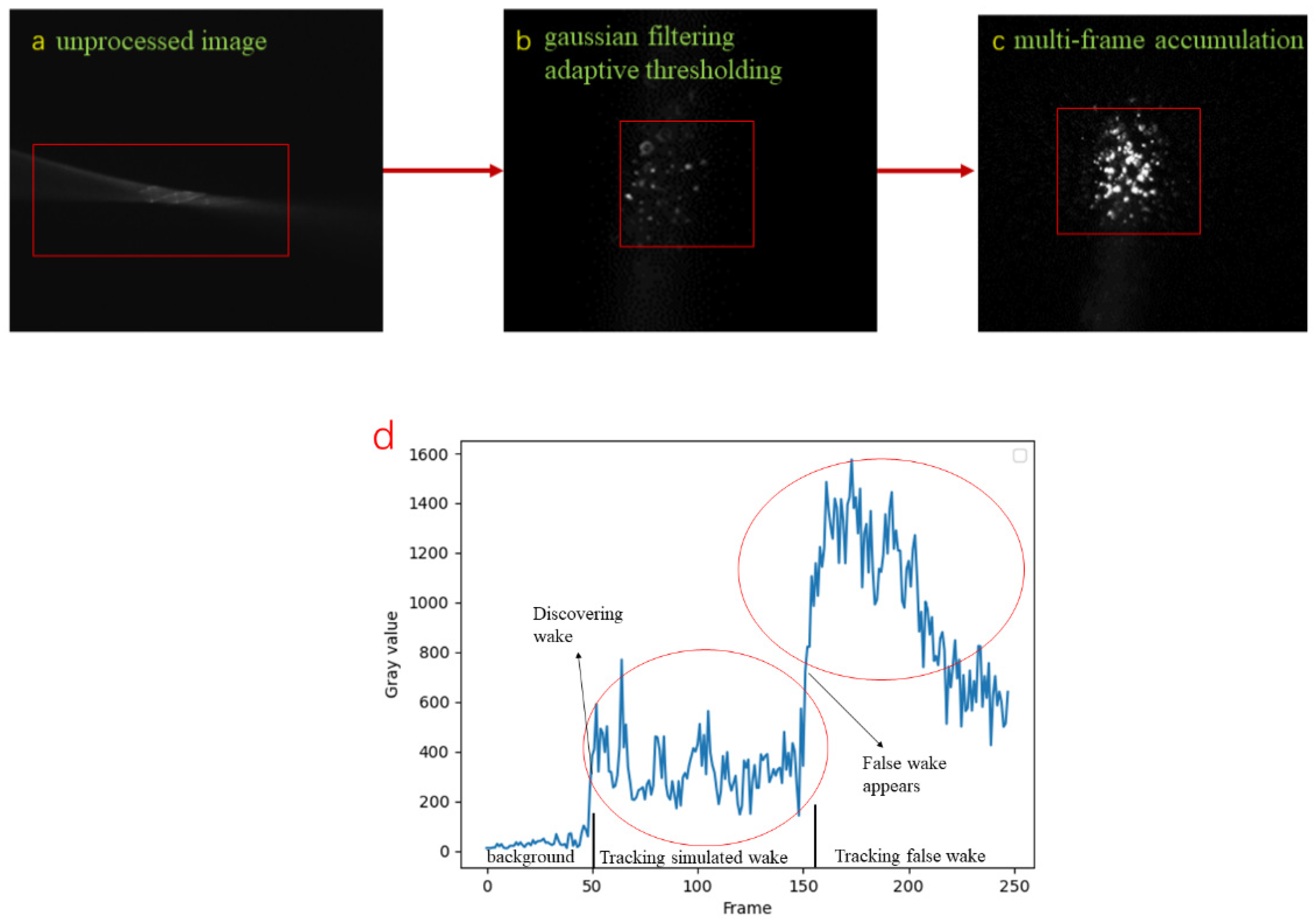 Applsci 14 03695 g017