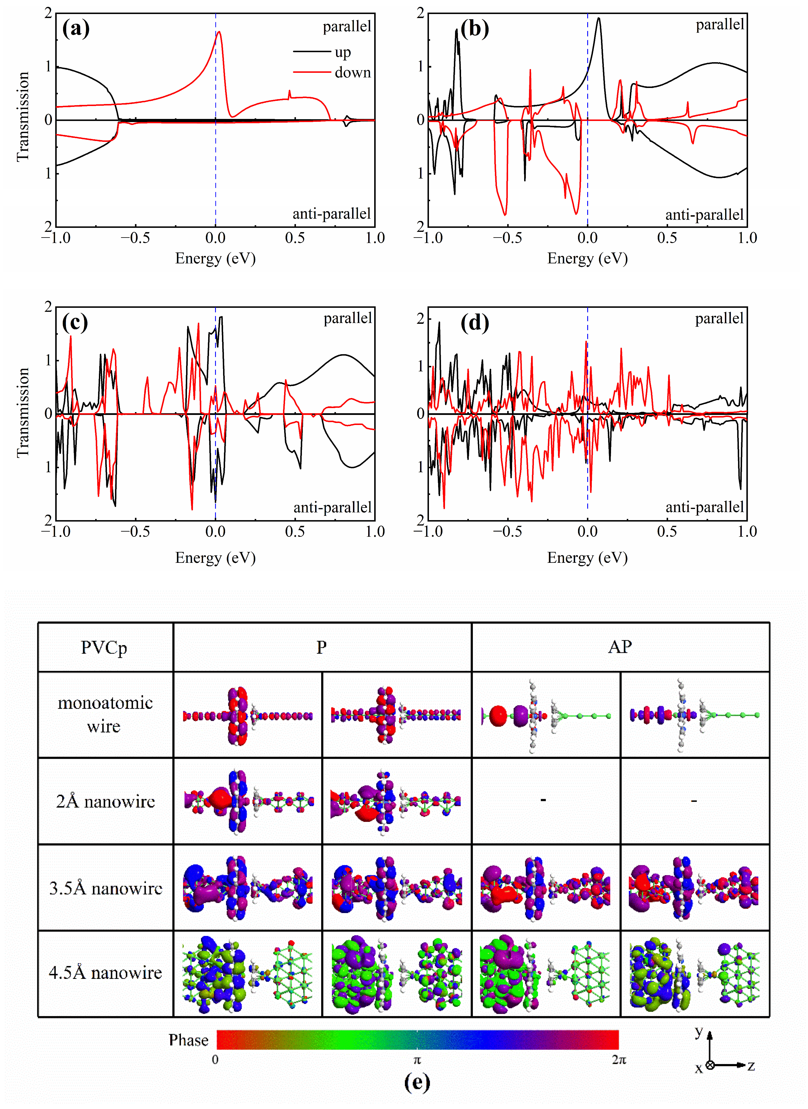 Applsci 14 03696 g006