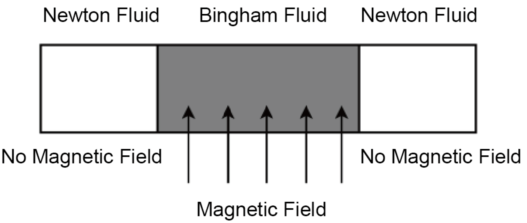 Applsci 14 03697 g001