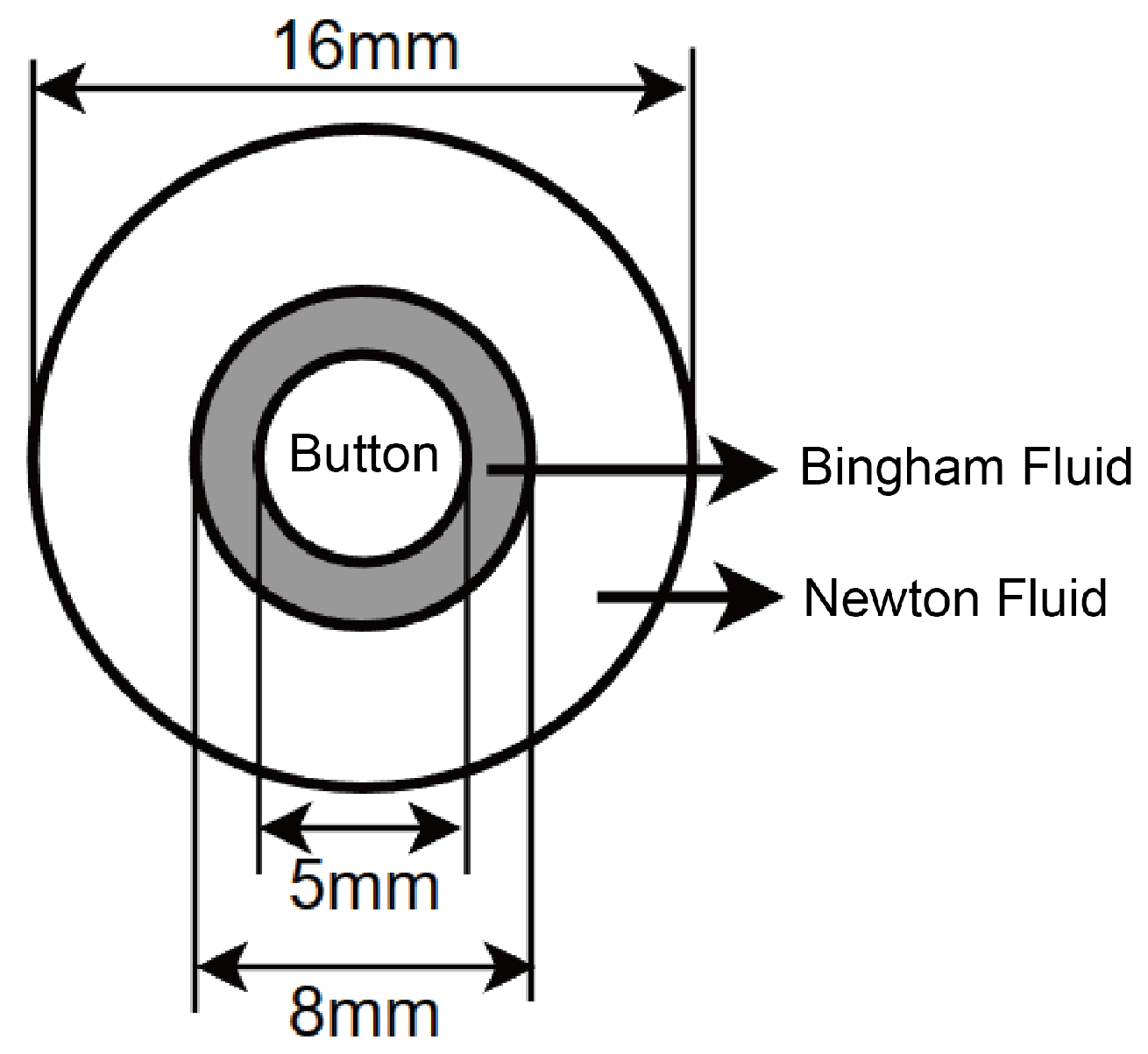 Applsci 14 03697 g005