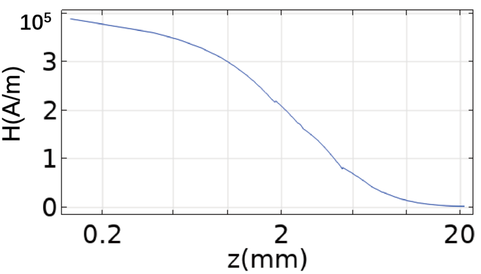 Applsci 14 03697 g008