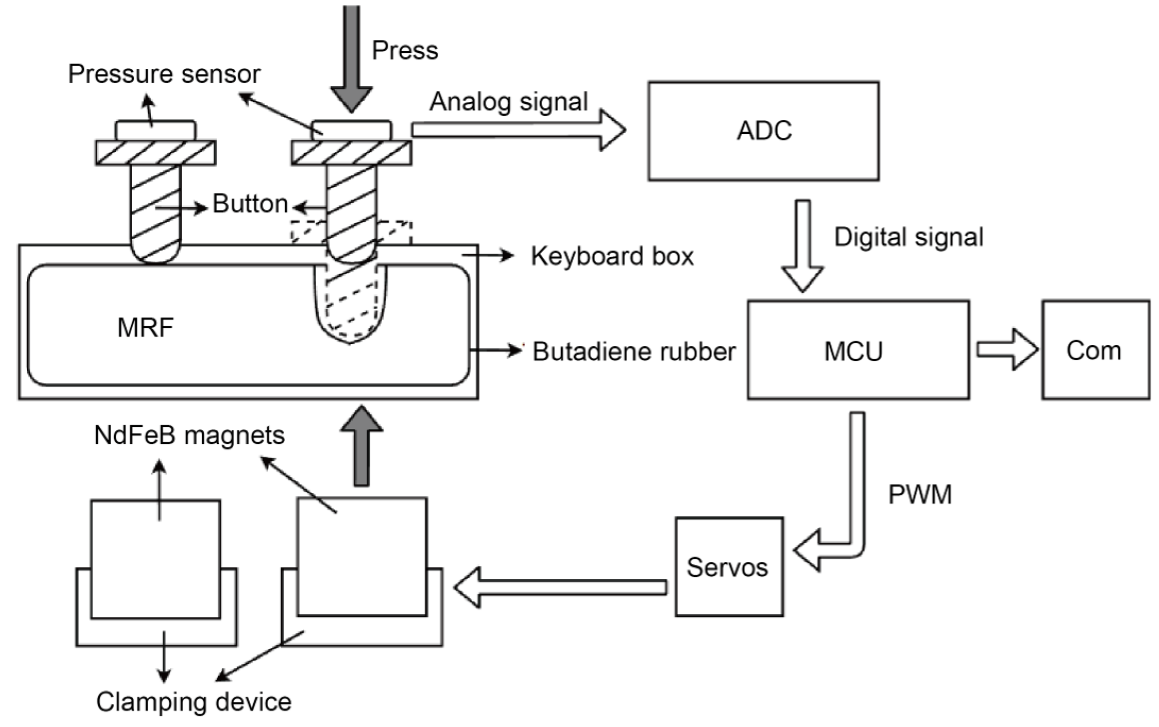 Applsci 14 03697 g012