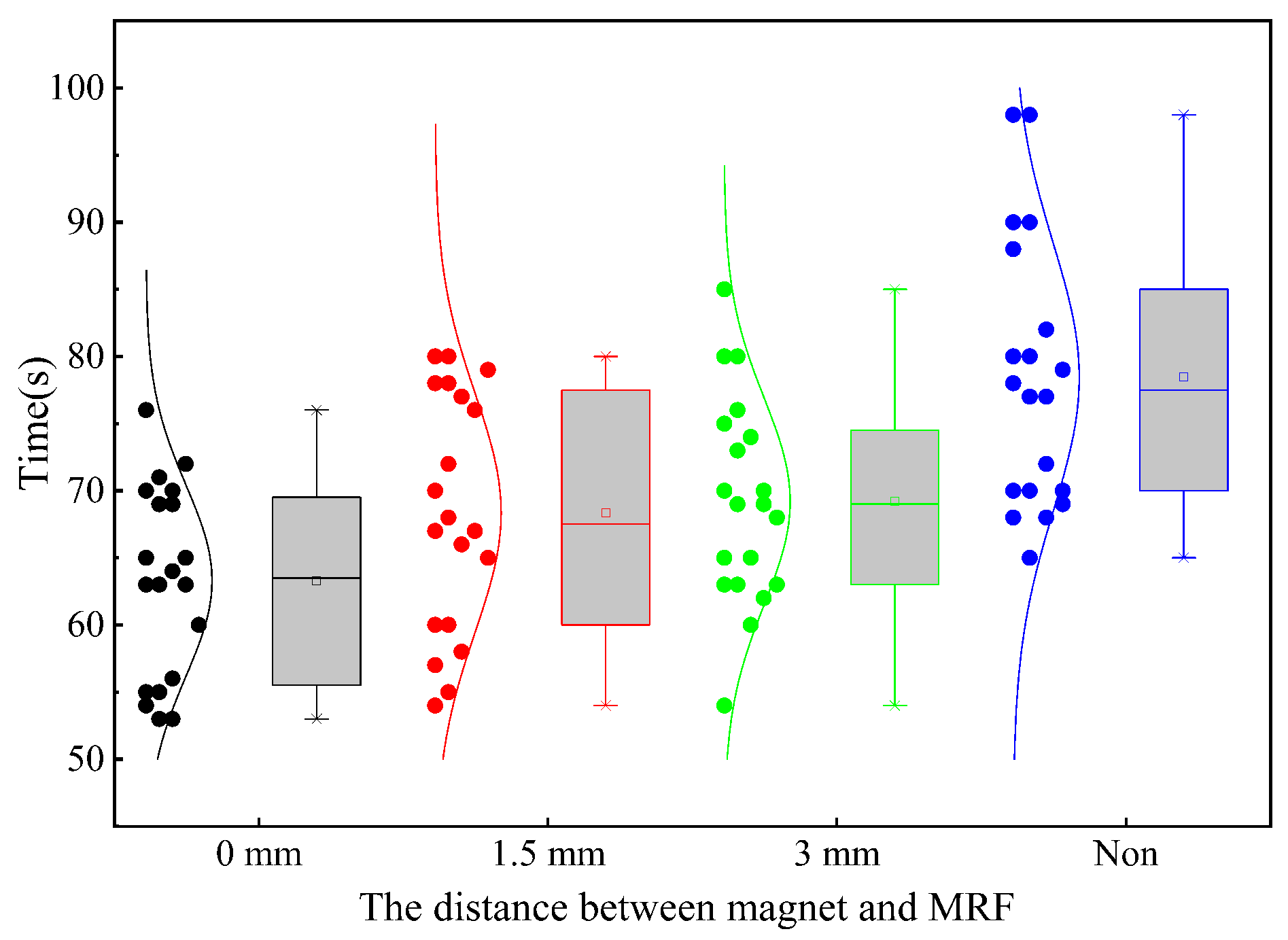 Applsci 14 03697 g018