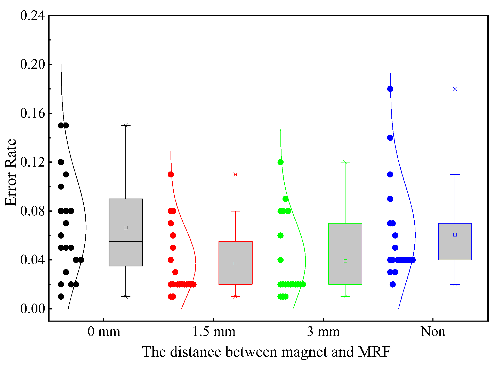 Applsci 14 03697 g019