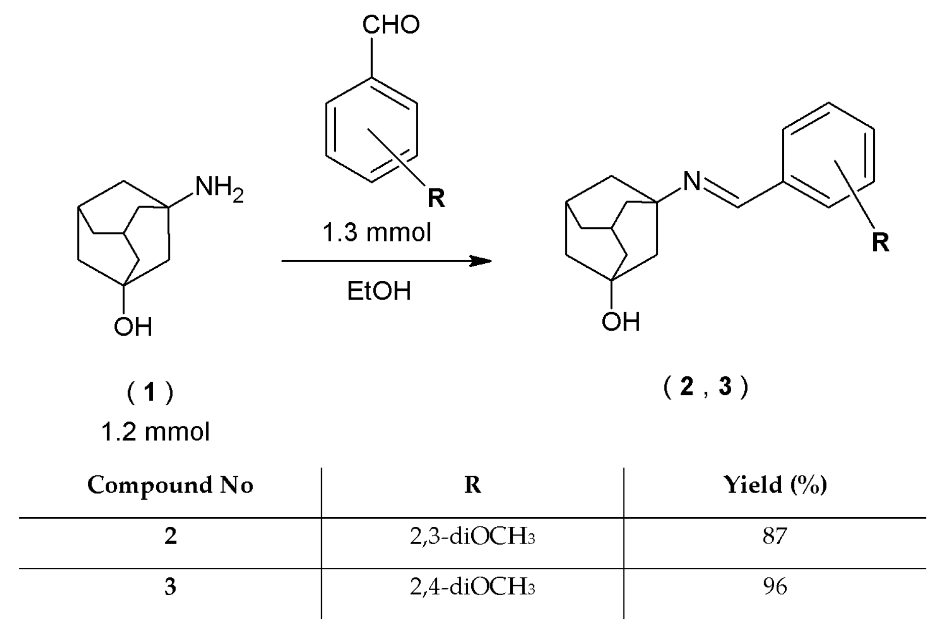 Applsci 14 03700 sch001 Applsci 14 03700 sch001