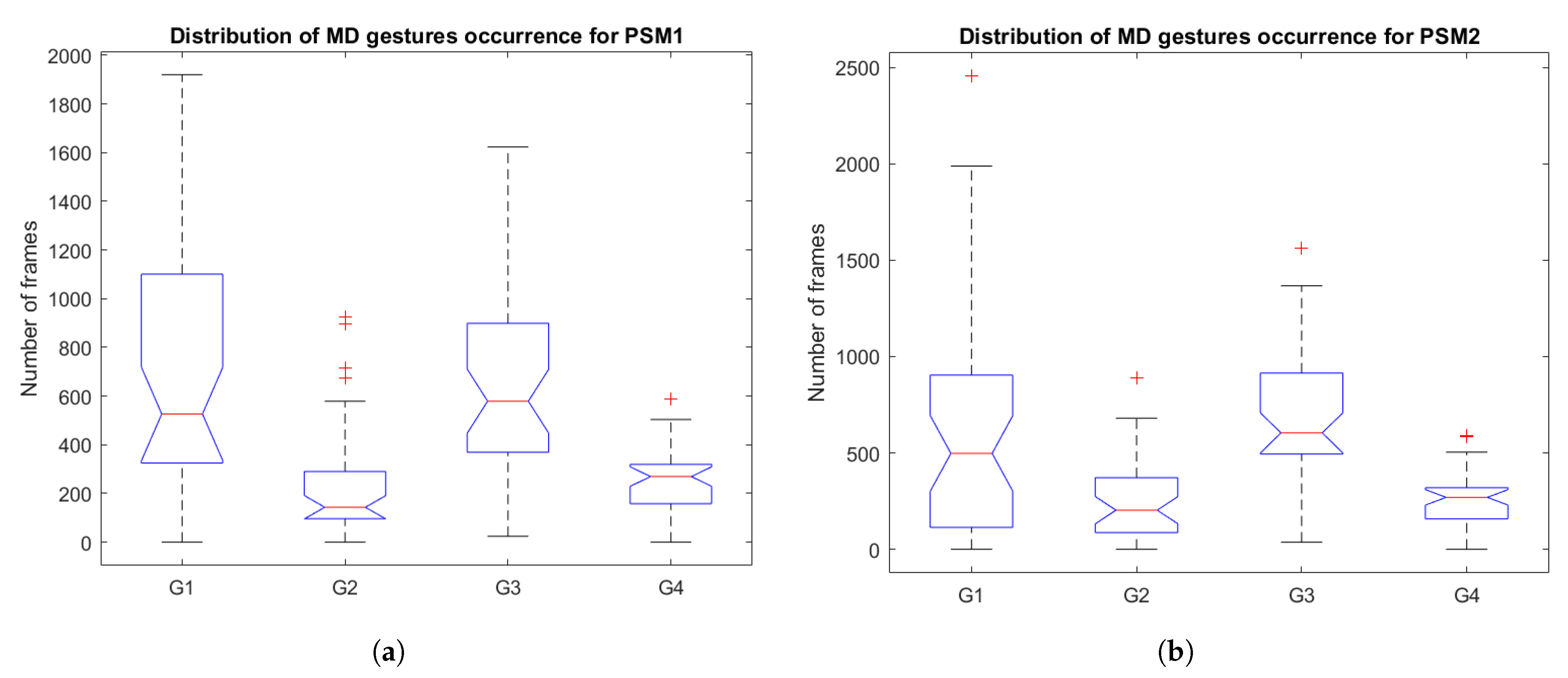 Applsci 14 03701 g005