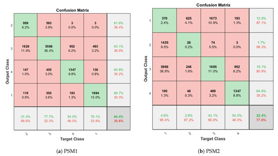 Applsci 14 03701 g0a1